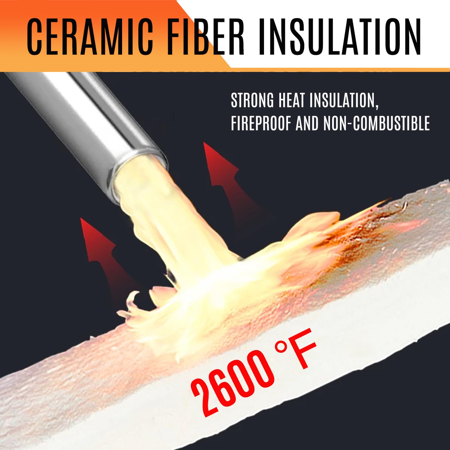 High-Temperature Ceramic Fiber Blanket - 2600°F Fireproof Insulation for Ovens, Dishwashers & Kilns | Heat Resistant Ceramic Wool Blanket (White, 245