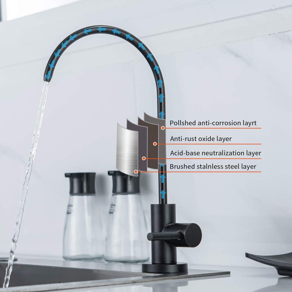 OWOFAN Matte Black Kitchen Sink Faucet with Pull Down Sprayer & RO Water Filter Faucet Bundle - Perfect for Modern Home Kitchen Renovation and Water Filtration System Upgrade