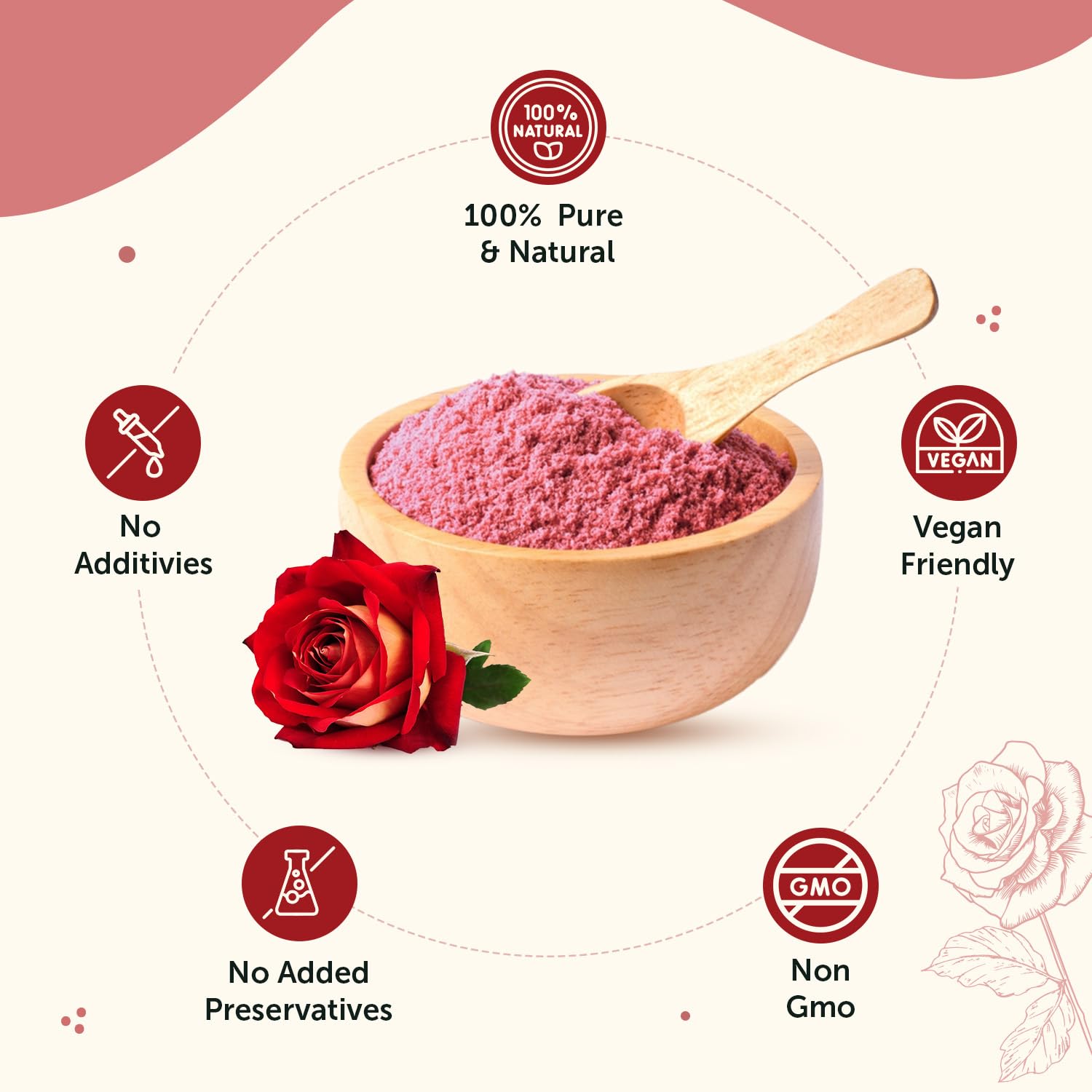 Neuherbs 100% Pure & Natural Rose Petal Powder (100g) - Antioxidant Rich for Skin Revitalization, Face Mask, Tan Removal & Glowing Skin | Perfect for DIY Beauty Treatments, Spa Days & Natural Skincare Routines