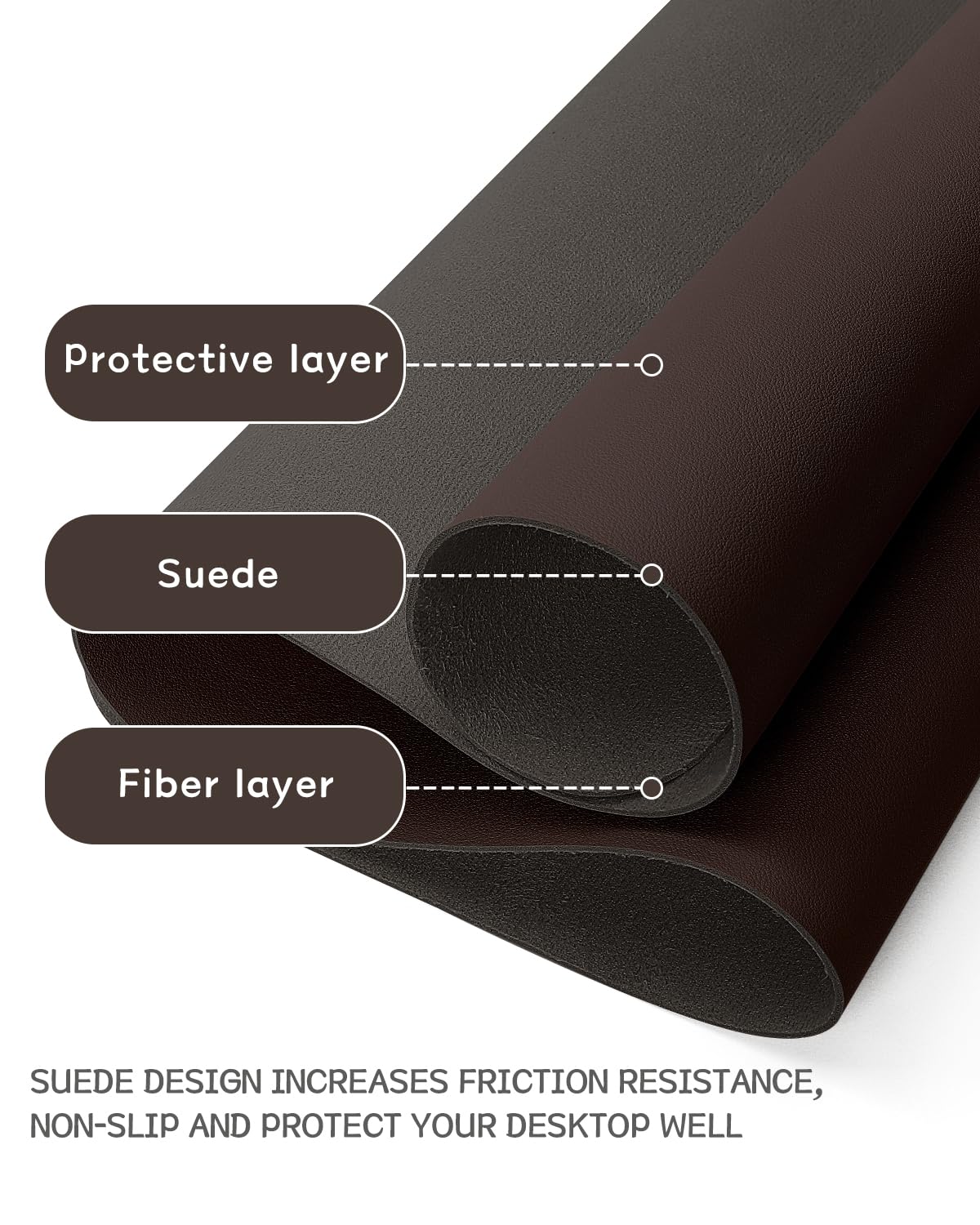 Premium Non-Slip Leather Desk Mat - Large 31.5