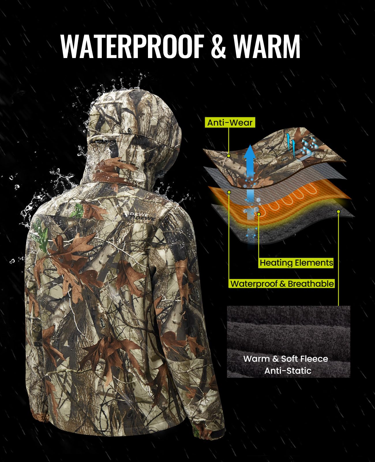 TIDEWE Women's Heated Jacket with Rechargeable Battery Pack - Winter Warm Coat for Outdoor Activities (Black, Pink, Camouflage, Sizes S-XXL) | Perfect for Hiking, Skiing & Cold Weather Commutes