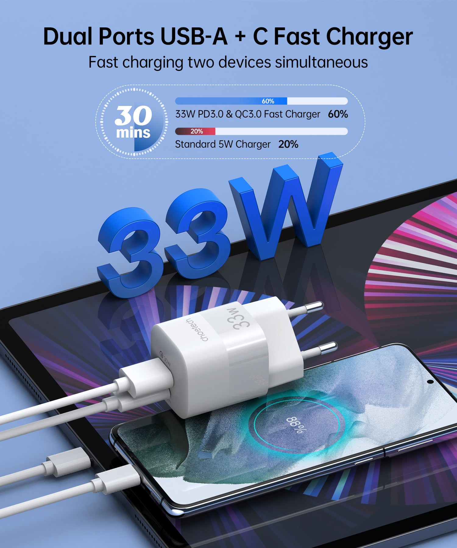33W Dual Port USB C & USB A PD Fast Wall Charger - Compact Travel Adapter for iPhone, Samsung, iPad & More - Perfect for Home, Office & Travel