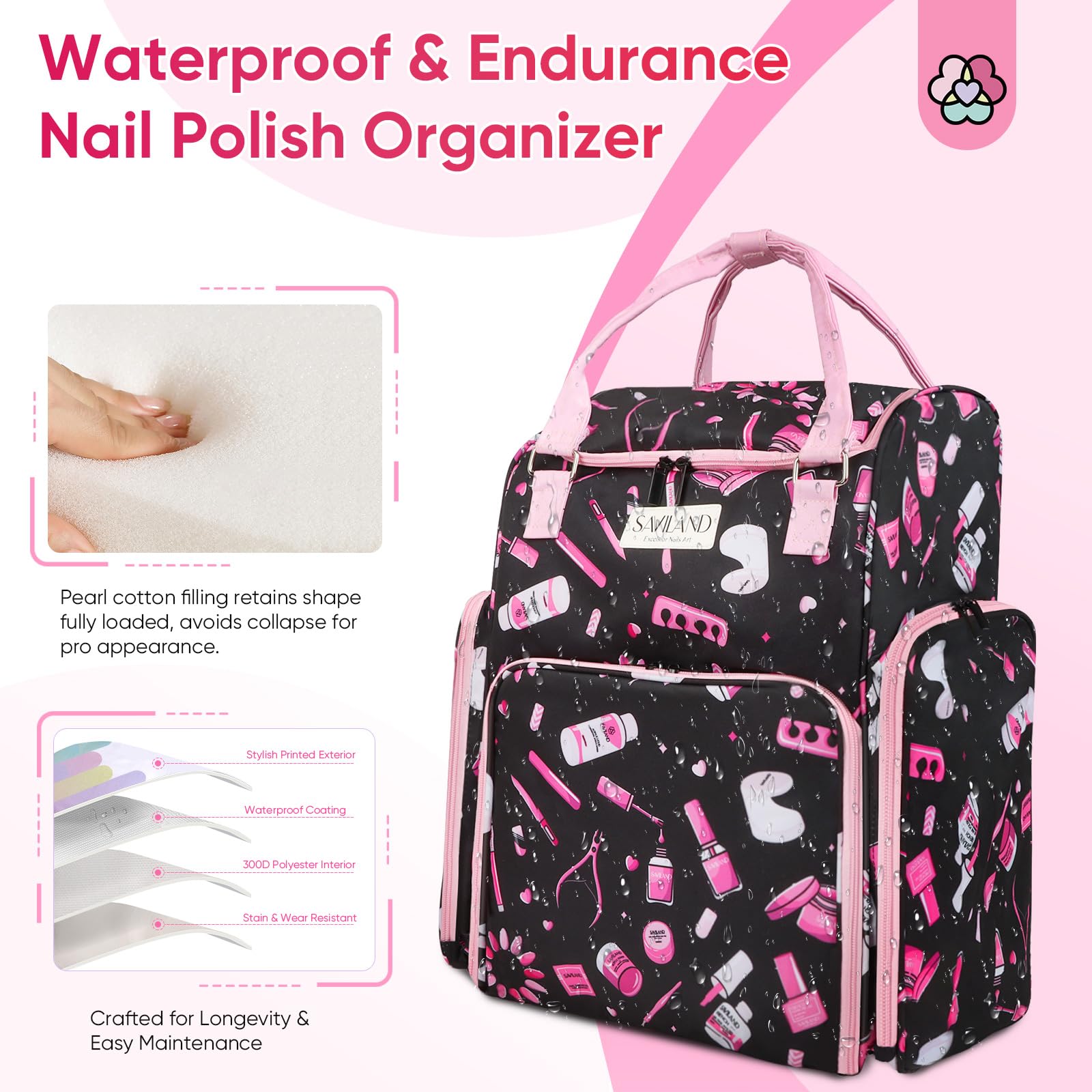 SAVILAND 33L Large Nail Polish Organizer Bag - Holds 80 Bottles (15ml/0.5 fl.oz) & Nail Lamp - Professional Travel Nail Kit Organizer Backpack for Nail Technicians - Perfect for Salon Storage, Mobile Nail Services & At-Home Manicures