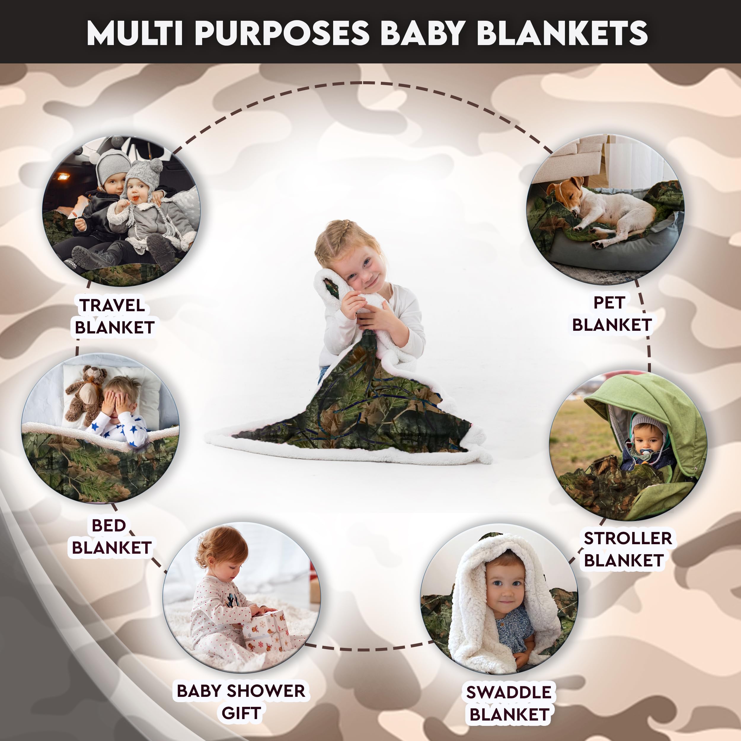 TrailCrest Baby Camo Blanket - Soft Sherpa & Plush Coral Fleece Swaddle for Infants & Toddlers | Stroller Blanket, Nursery Essential & Baby Shower Gift (Everest White) - Perfect for Outdoor Adventures, Cozy Naps & Photo Shoots