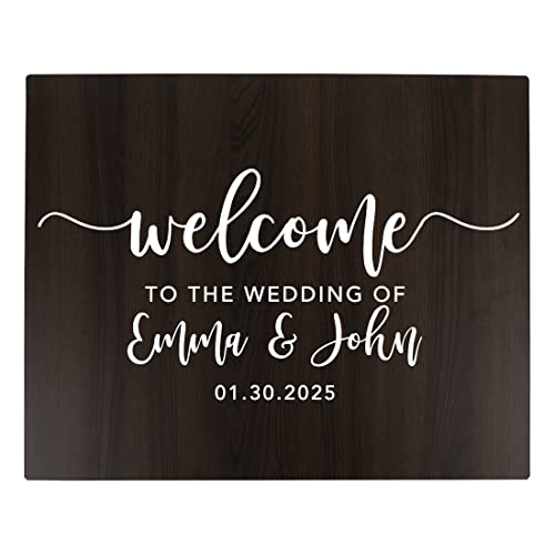 Welcome Script