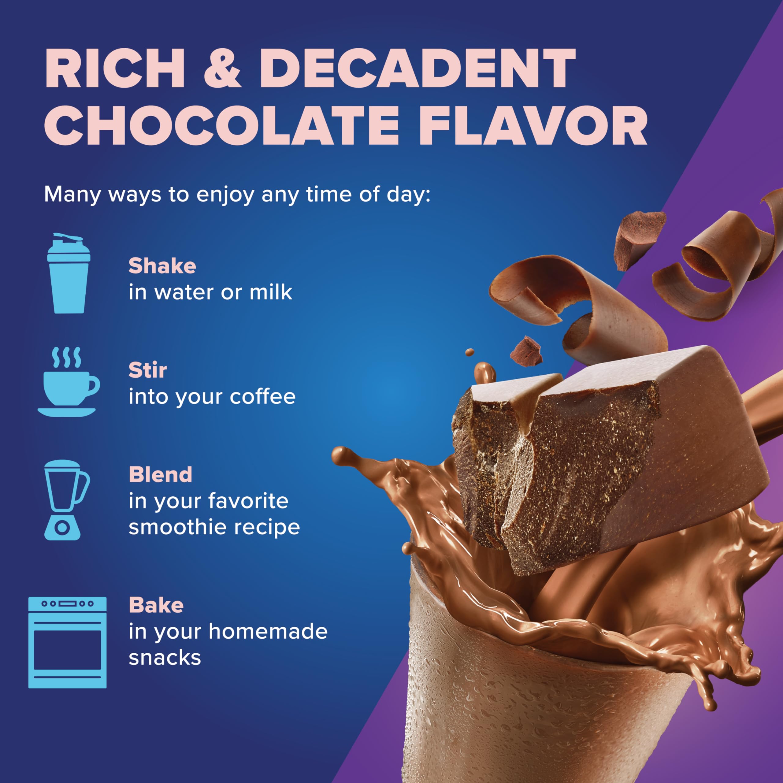 Pure Protein All-In-One Powder - Rich Chocolate Flavor with Whey & Collagen | High Fiber, Vitamins, No Added Sugar, Non-GMO, Gluten-Free | 1.25lb for Post-Workout Recovery & Healthy Lifestyle