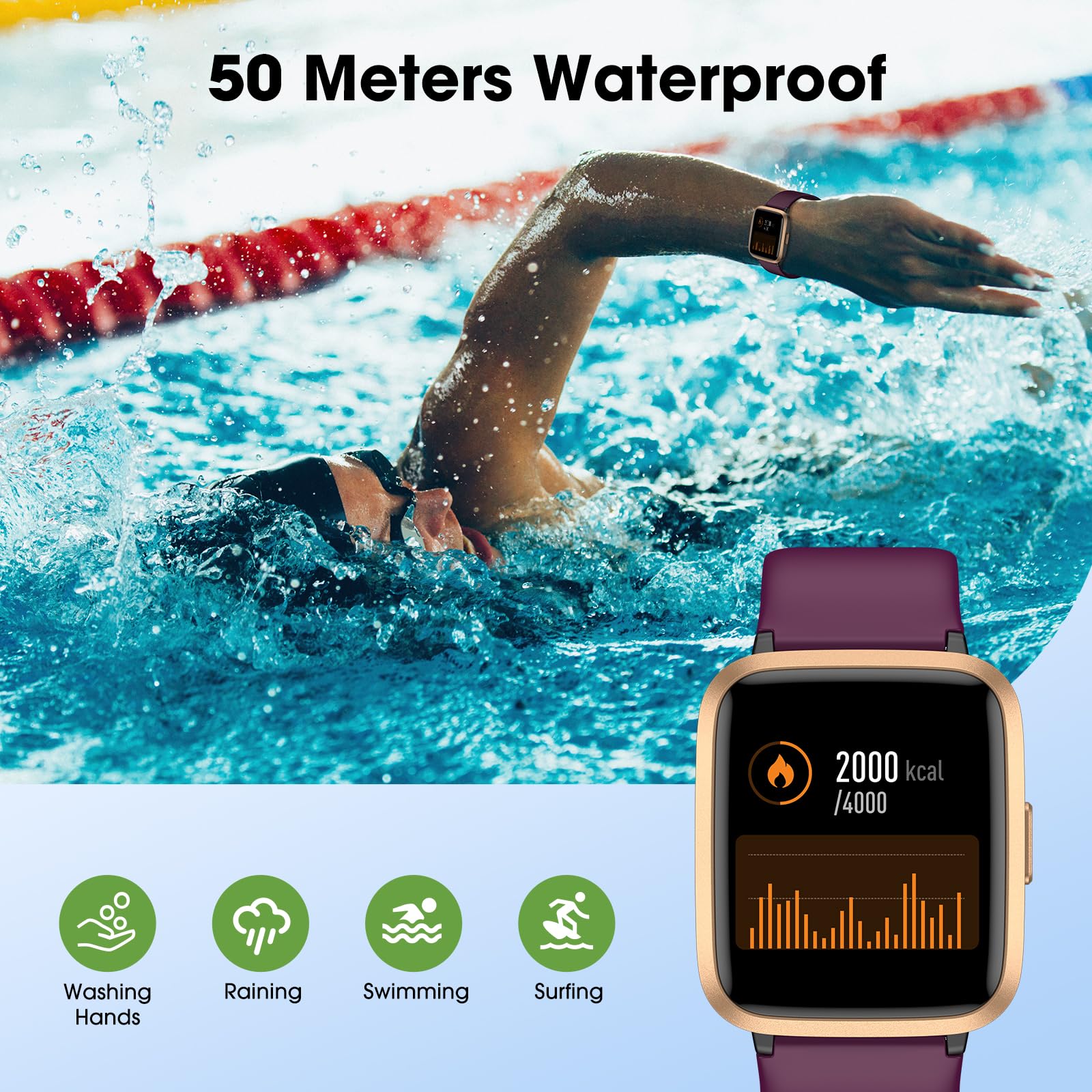 Fitness Tracker Watch with Heart Rate Monitor, Large Screen Activity Tracker - Pedometer, Sleep Monitor, Calories & Step Counter, 5ATM Waterproof Smart Watch for Women & Men - Perfect for Running, Swimming, Gym Workouts & Daily Activity Tracking
