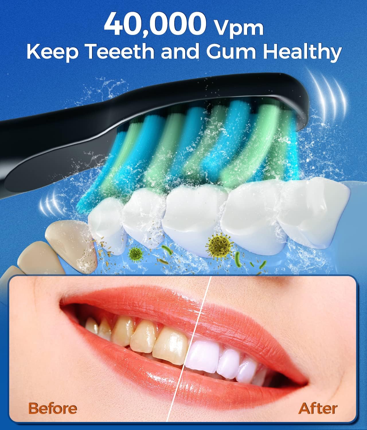 Sonic Electric Toothbrush with 8 Replacement Brush Heads - 40,000 VPM & 5 Cleaning Modes - Deep Clean, Whitening & Gum Care - Perfect for Travel & Family Use