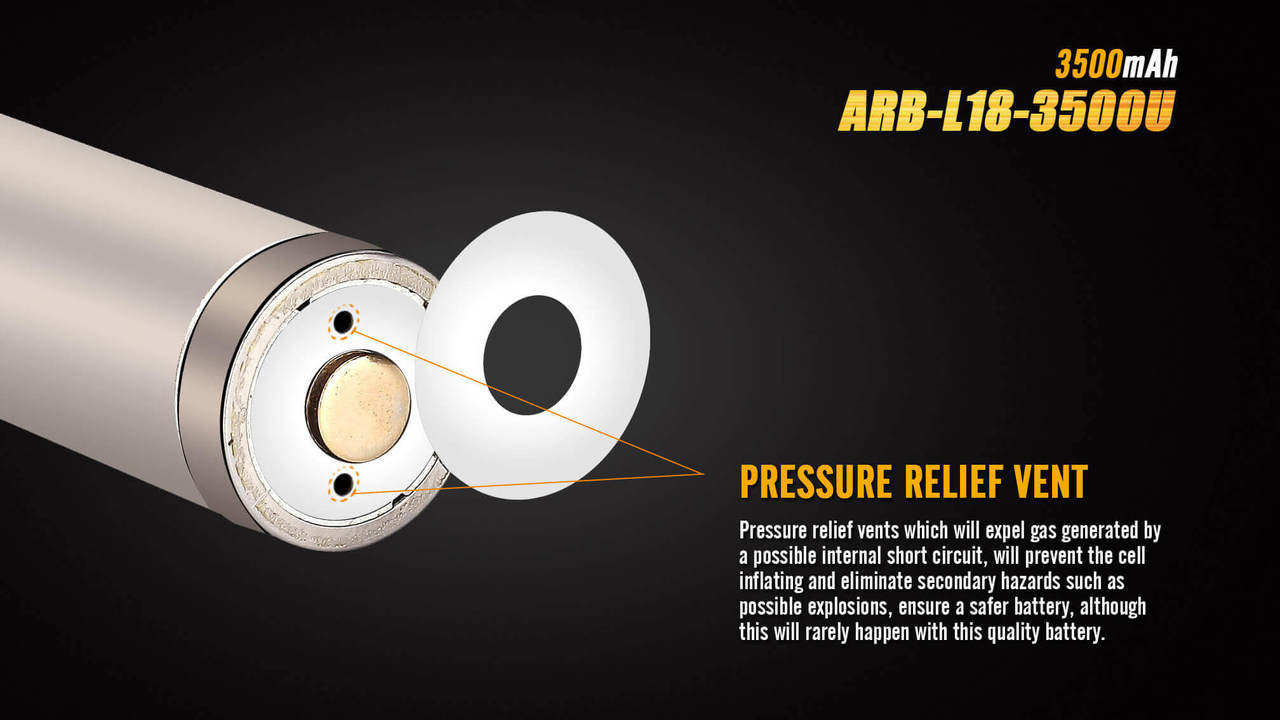 Fenix ARB-L18 3500mAh USB Rechargeable 18650 Lithium-ion Battery - Perfect for Flashlights, Headlamps & Outdoor Gear