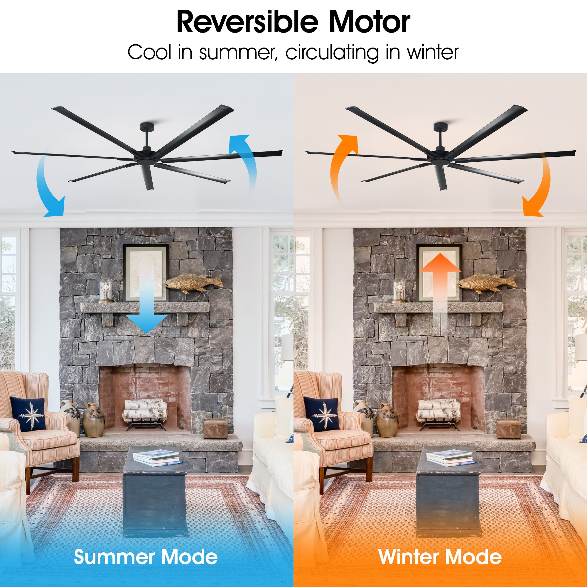 84 Inch & 100 Inch Large Ceiling Fan with Remote Control - Energy Efficient Quiet DC Motor for Living Room, Bedroom, Patio Outdoor Use