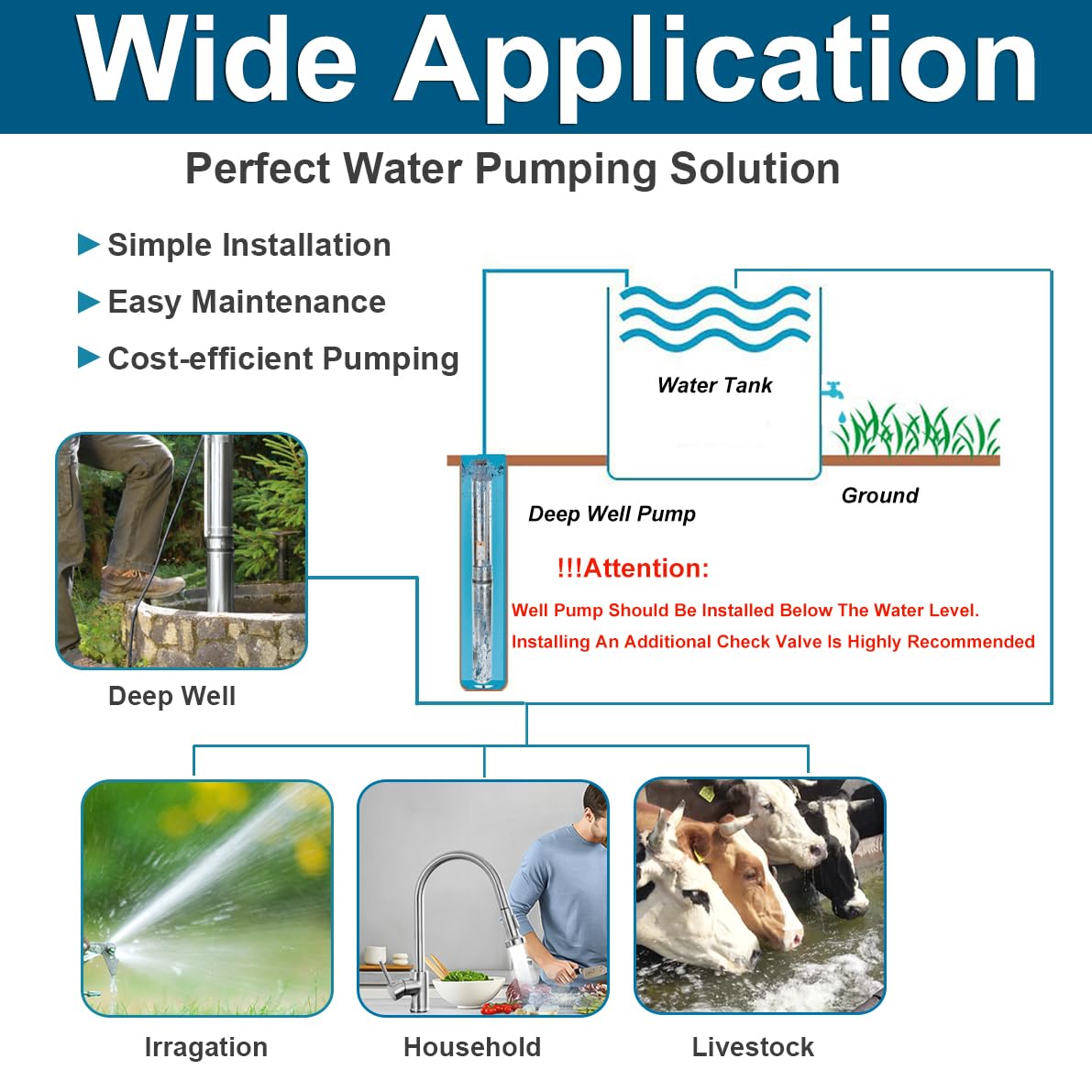 1HP 115V Deep Well Submersible Water Pump with Control Box - Stainless Steel 33 GPM, 266ft Lift, 100ft Power Cord & ON/OFF Switch - Ideal for 4