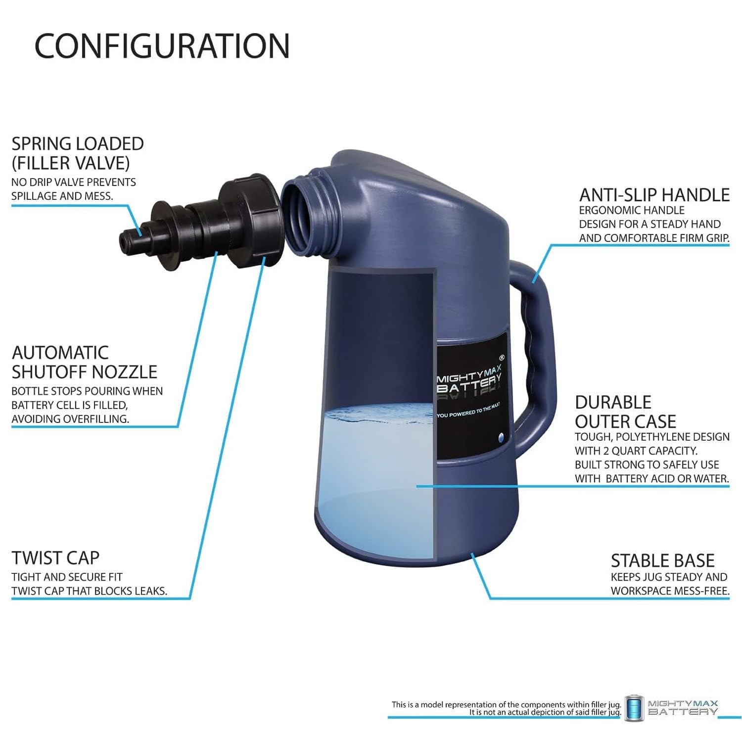 Mighty Max Battery Marine Boat Battery Filler Jug - Premium Water Filling Container for Deep Cycle Batteries - Perfect for Boats, RVs, and Marine Applications