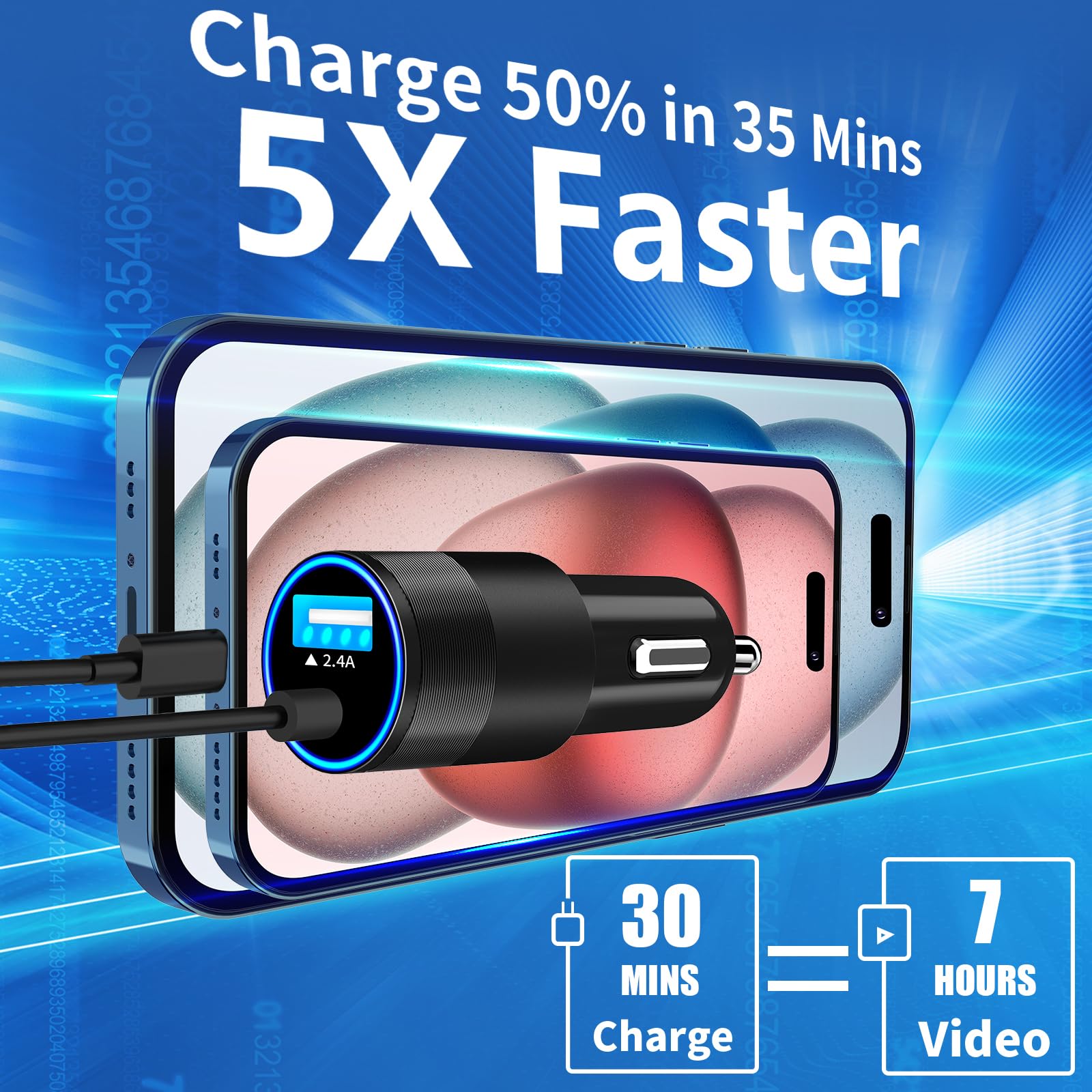 Apple MFi Certified Fast Car Charger for iPhone 15 - 4.8A Dual USB & USB-C Car Charger with 6FT Type-C Cable - Compatible with iPhone 15 Pro/Pro Max, Galaxy S24/S23, Pixel, iPad Pro - Perfect for Road Trips & Daily Commuting