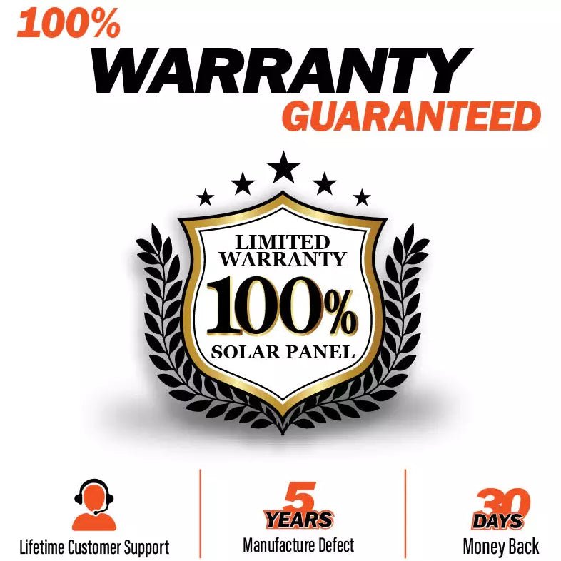 Rich Solar MEGA 100 Watt Monocrystalline Solar Panel - High Efficiency 12V Solar Panel for RV, Boat, Off-Grid & Home Use - Weather Resistant Solar Charging Solution