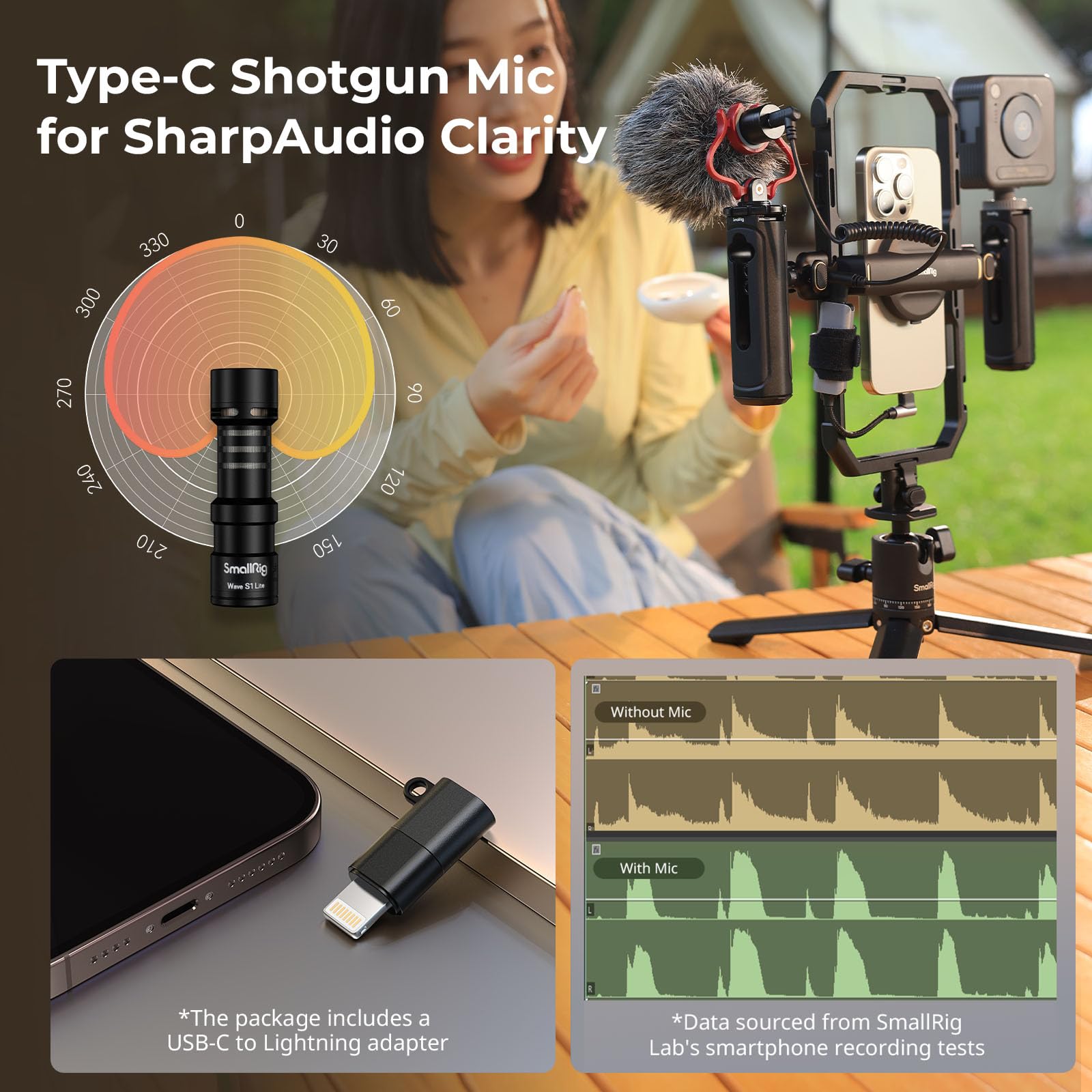 SmallRig Universal Quick Release Phone Video Rig Kit Pro - Phone Stabilizer with LED Light, Microphone, QR Tripod, Dual Handles & Power Bank Holder for Content Creators, Live Streaming, Vlogging & YouTube Videos (Model 4704)