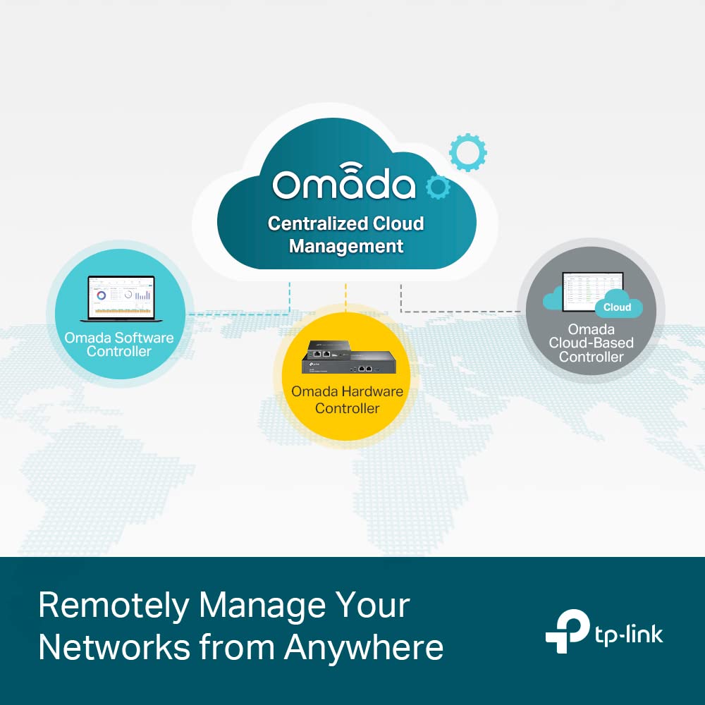 TP-Link JetStream 24-Port Gigabit L2+ Managed Switch with 4 SFP Slots (TL-SG3428) - SDN Integrated, Static Routing, Cloud Access & Omada App, Limited Lifetime Protection | High-Speed Network Switch for Business, Office & Data Center | Reliable Networking Solution for Seamless Connectivity