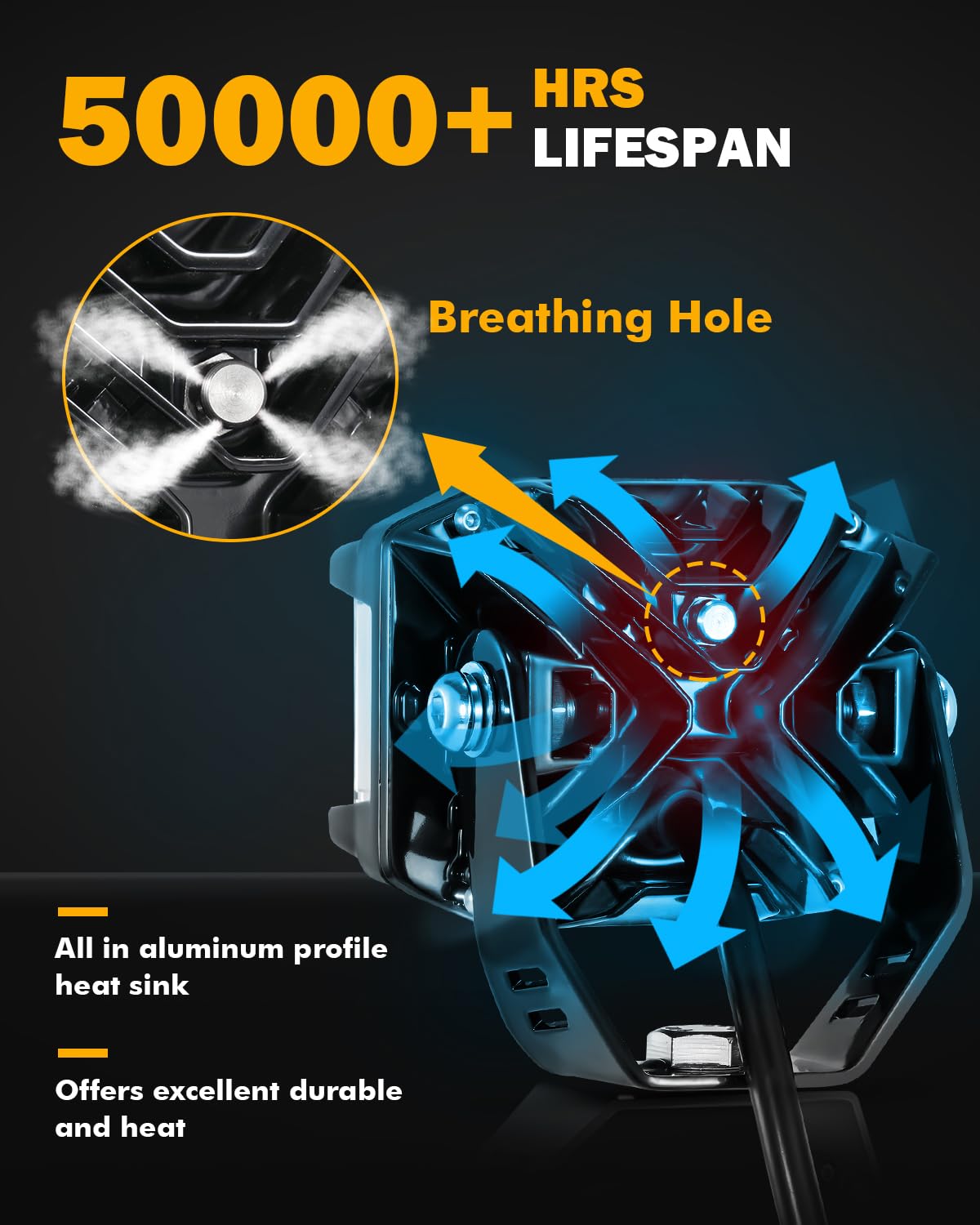 Auxbeam 4 Inch 92W LED Pod Lights - V-MAX Series Square Offroad Driving Lights with Amber DRL, 270° Spot Flood Combo Beam & Side Shooter - Yellow Cover for Truck, SUV, ATV, UTV - Perfect for Off-Roading, Night Driving & Work Lighting