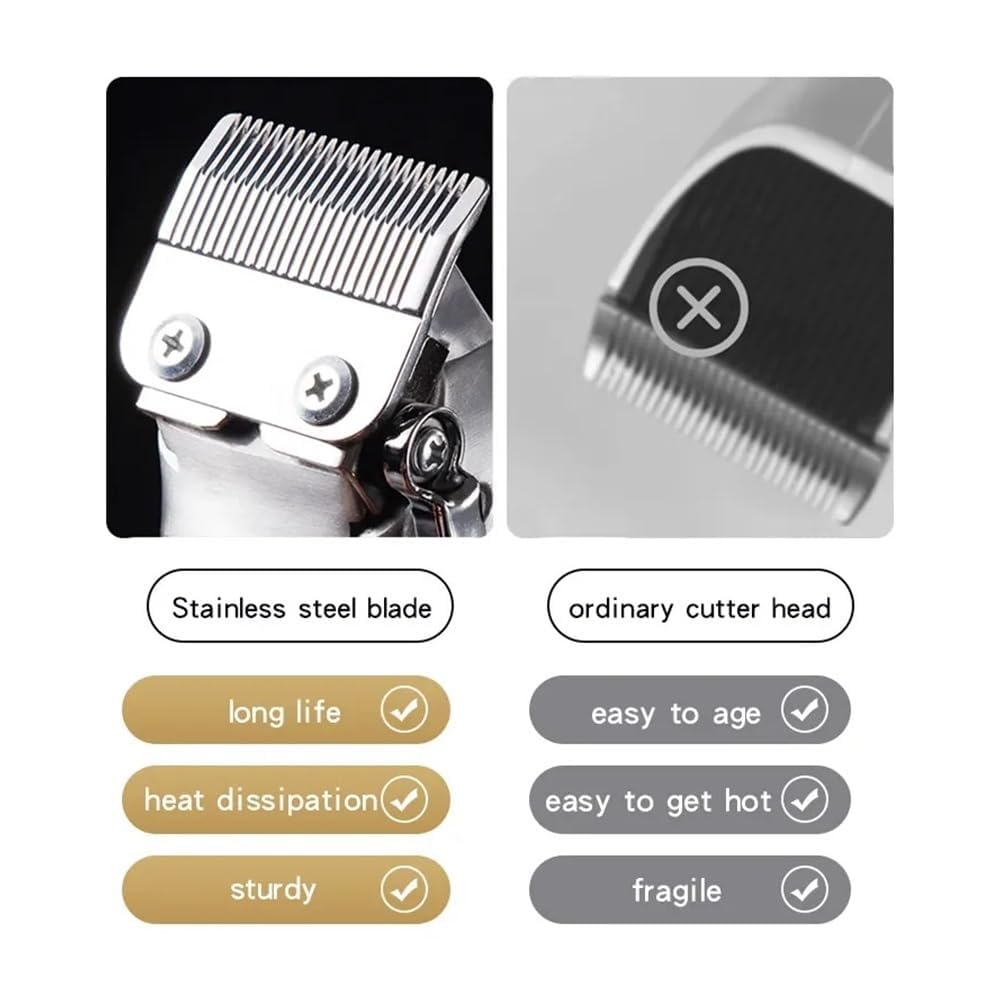 Professional HI-203A Dragon Pattern Electric Hair Clipper - USB Rechargeable Hair Trimmer for Men & Women - Home Barber Styling Tool for Precise Cutting & Grooming - Perfect for DIY Haircuts, Beard Trimming, and Pet Grooming