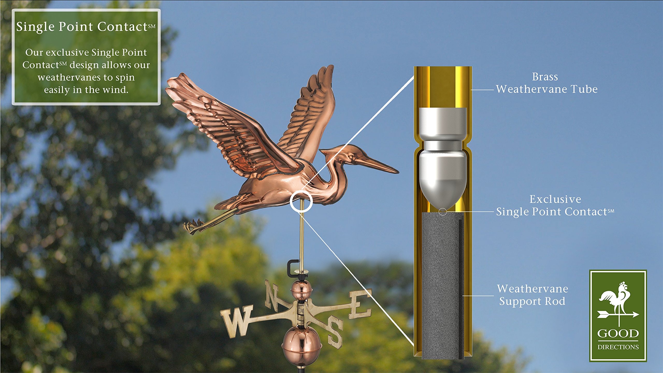Handcrafted Blue Heron Weathervane in Pure Copper - Elegant Garden & Roof Decor for Outdoor & Farmhouse Style