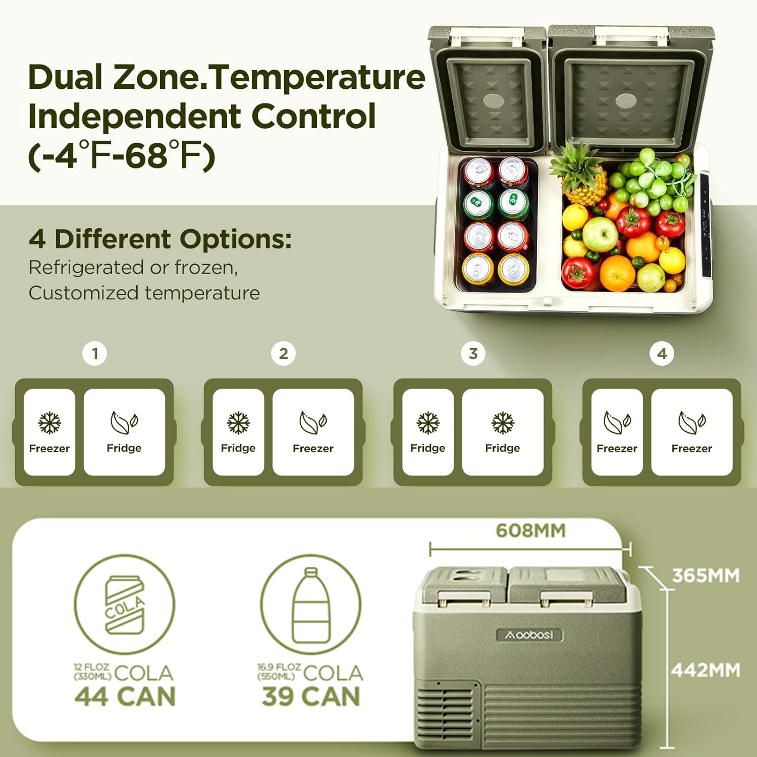 AOOBOSI 12V 36QT Dual Zone Car Refrigerator Freezer (-4°F to 68°F) - Portable 12V/24V DC & 100-240V AC Compressor Cooler for Camping, RV, Travel, Outdoor Adventures, Road Trips & Tailgating