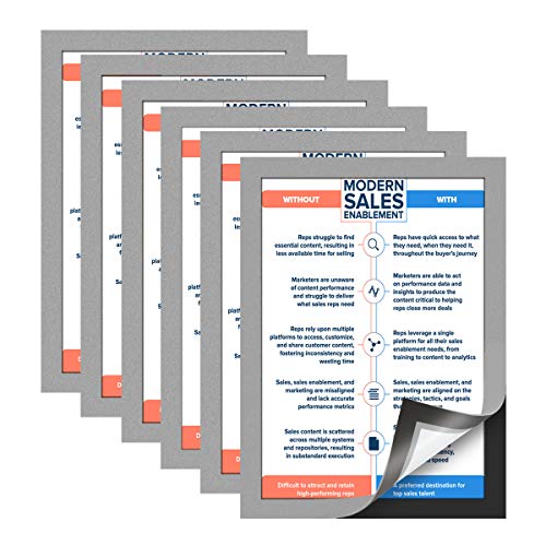 Self-adhesive Back