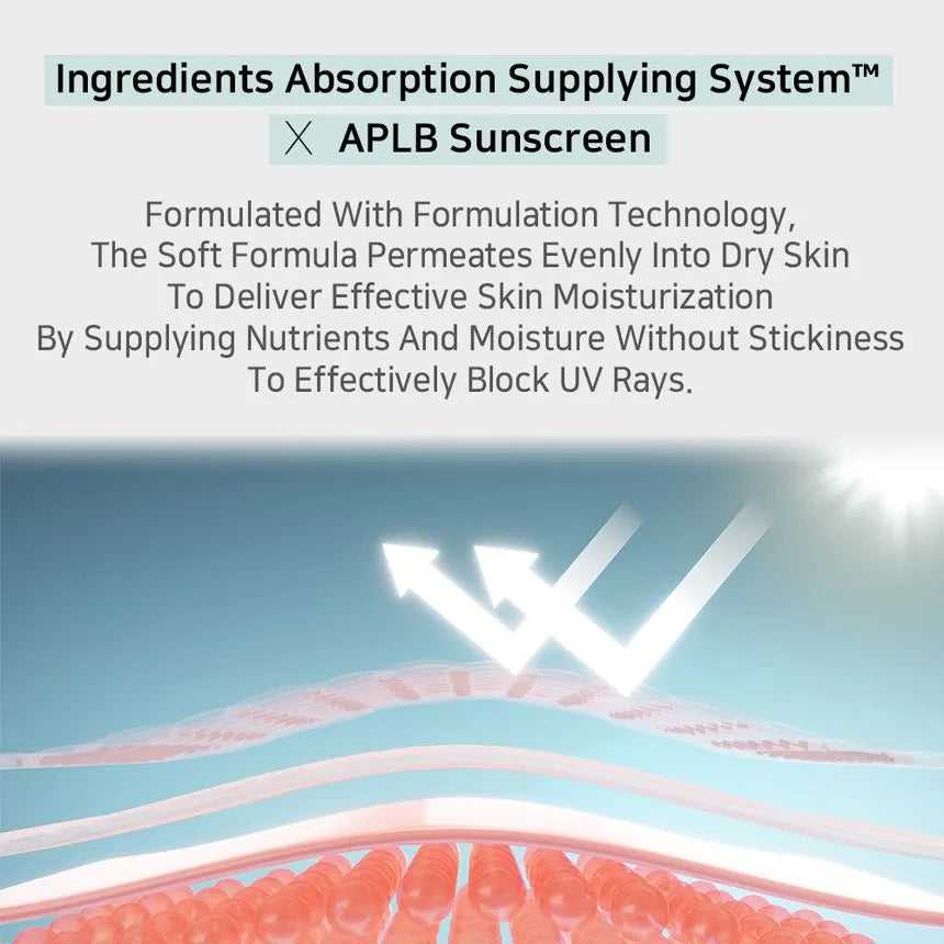 APLB Glutathione Niacinamide Sunscreen SPF50+ PA++++ 40ml - Brightening & Anti-Aging Face Sunscreen for Daily UV Protection - Perfect for Outdoor Activities & Skincare Routine