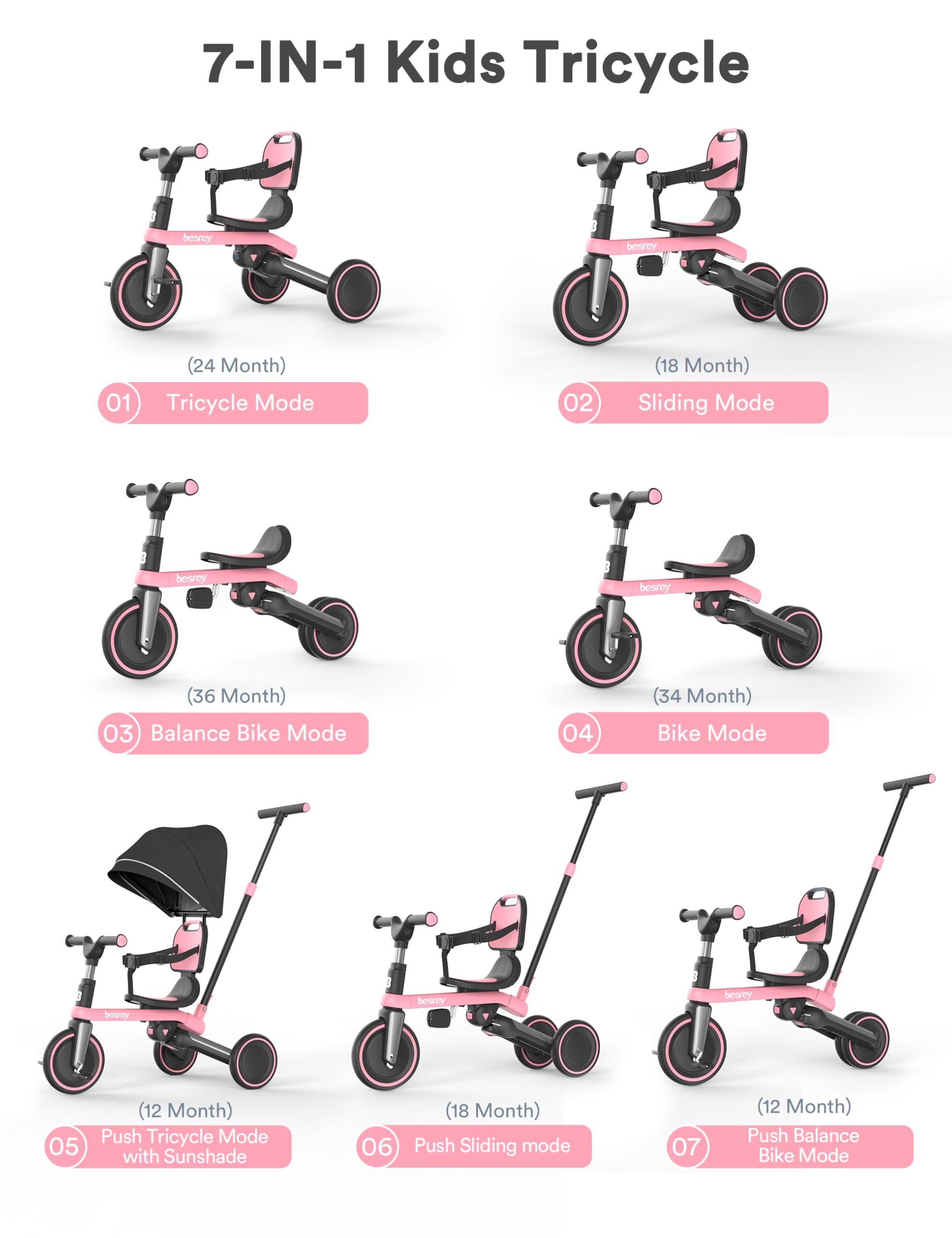 **Besrey 7-in-1 Toddler Tricycle for Kids 1-3 Years - Adjustable Push Handle & Canopy, Balance Bike & Ride-On Toy for Boys & Girls - Updated 2.0 Pink - Perfect for Indoor/Outdoor Play, Birthday Gifts & Learning to Ride**