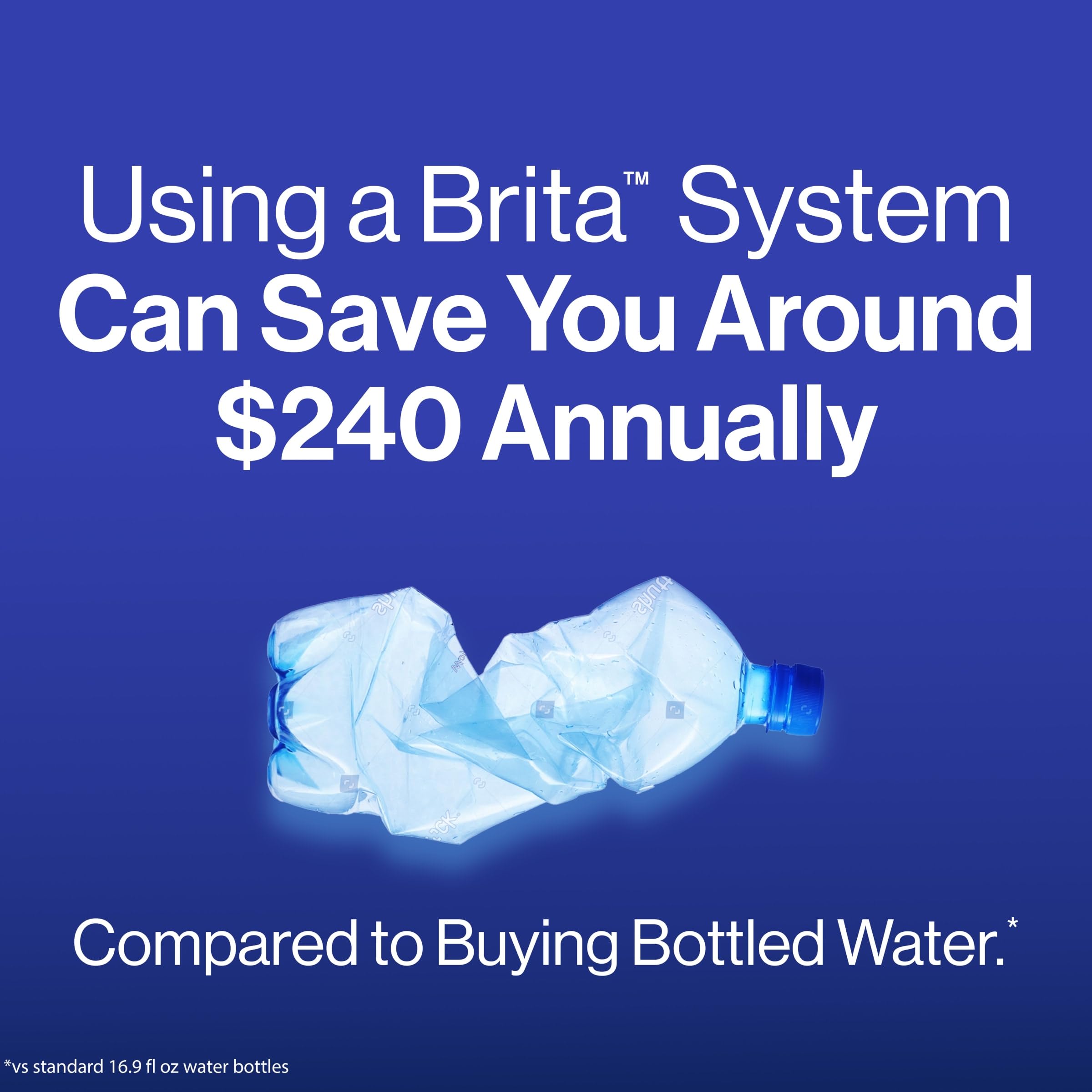 Brita Metro Elite Water Filter Pitcher - 6 Cup White | 99% Lead Removal | Includes 1 Filter | Perfect for Home, Office & Travel | Clean Drinking Water Solution