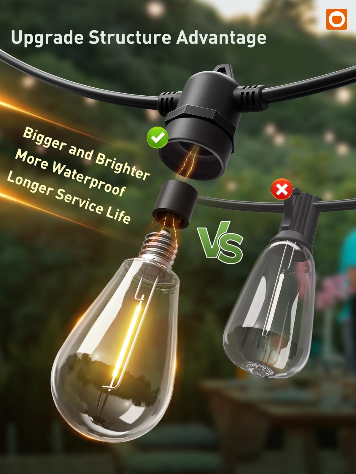 Addlon 100FT LED Outdoor String Lights - Remote Dimmable Patio Lights with Timer & 3 Lighting Modes, 32 Shatterproof Edison Bulbs, Waterproof Connectable for Backyard, Porch, Garden, Wedding, Party Decor
