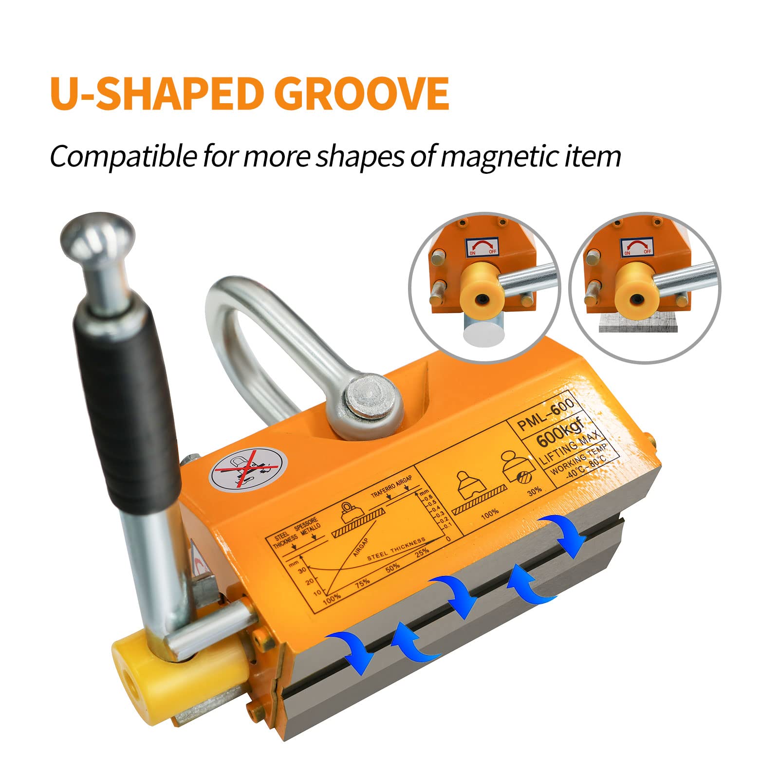 RYFT 1320Lbs Permanent Magnetic Lifter with Release - 600KG Heavy Duty Neodymium Lifting Magnet for Shop Crane, Hoist, Steel Plate & Board Handling - Ideal for Construction, Metal Fabrication & Industrial Lifting Operations