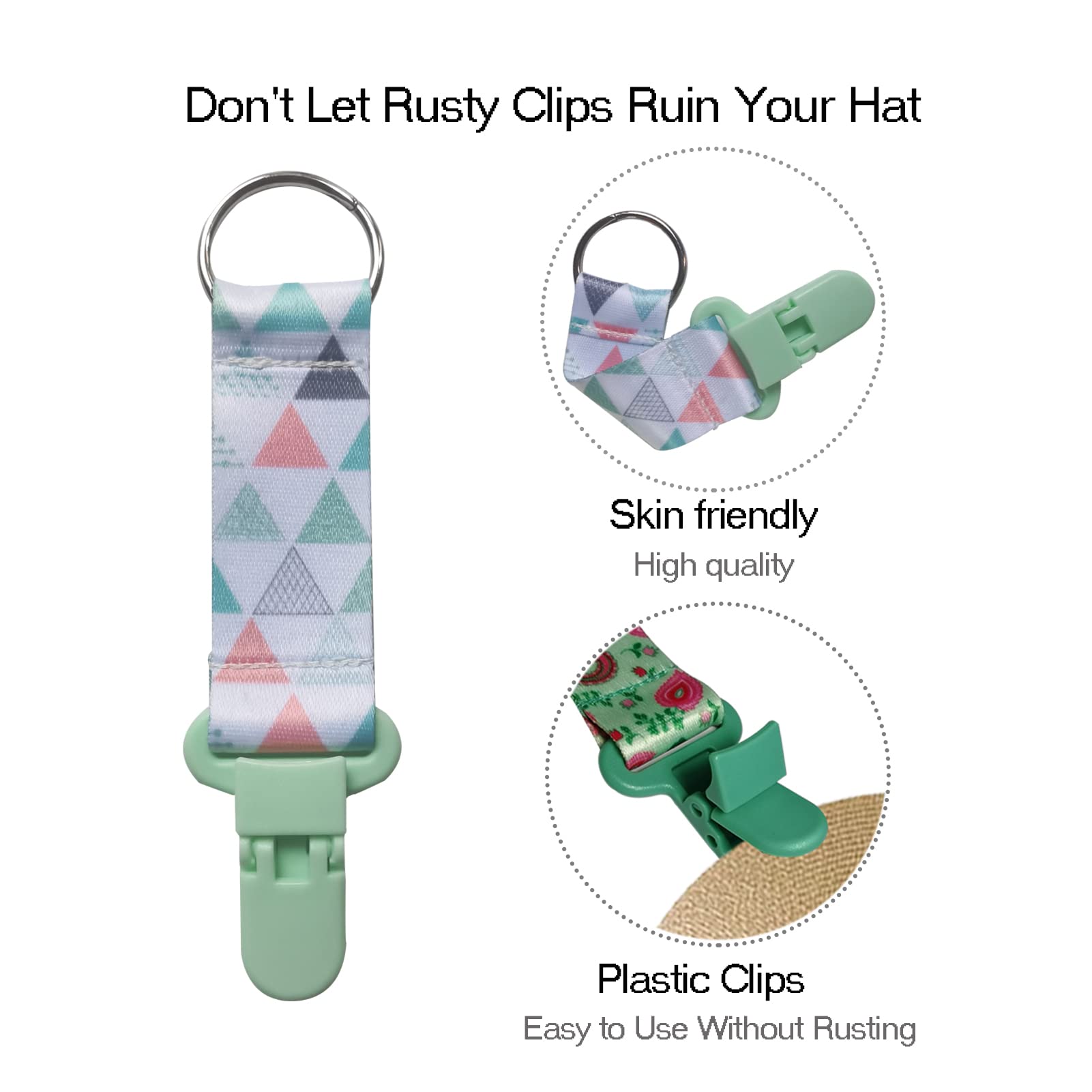 Portable Hat Clip for Handbag & Backpack - Sun Hat Organizer Hanger for Outdoor, Beach & Travel - Universal Fit for Kids, Women & Men - Perfect for Baseball Caps, Sun Hats & Accessories - Great for Camping, Hiking & Beach Vacations