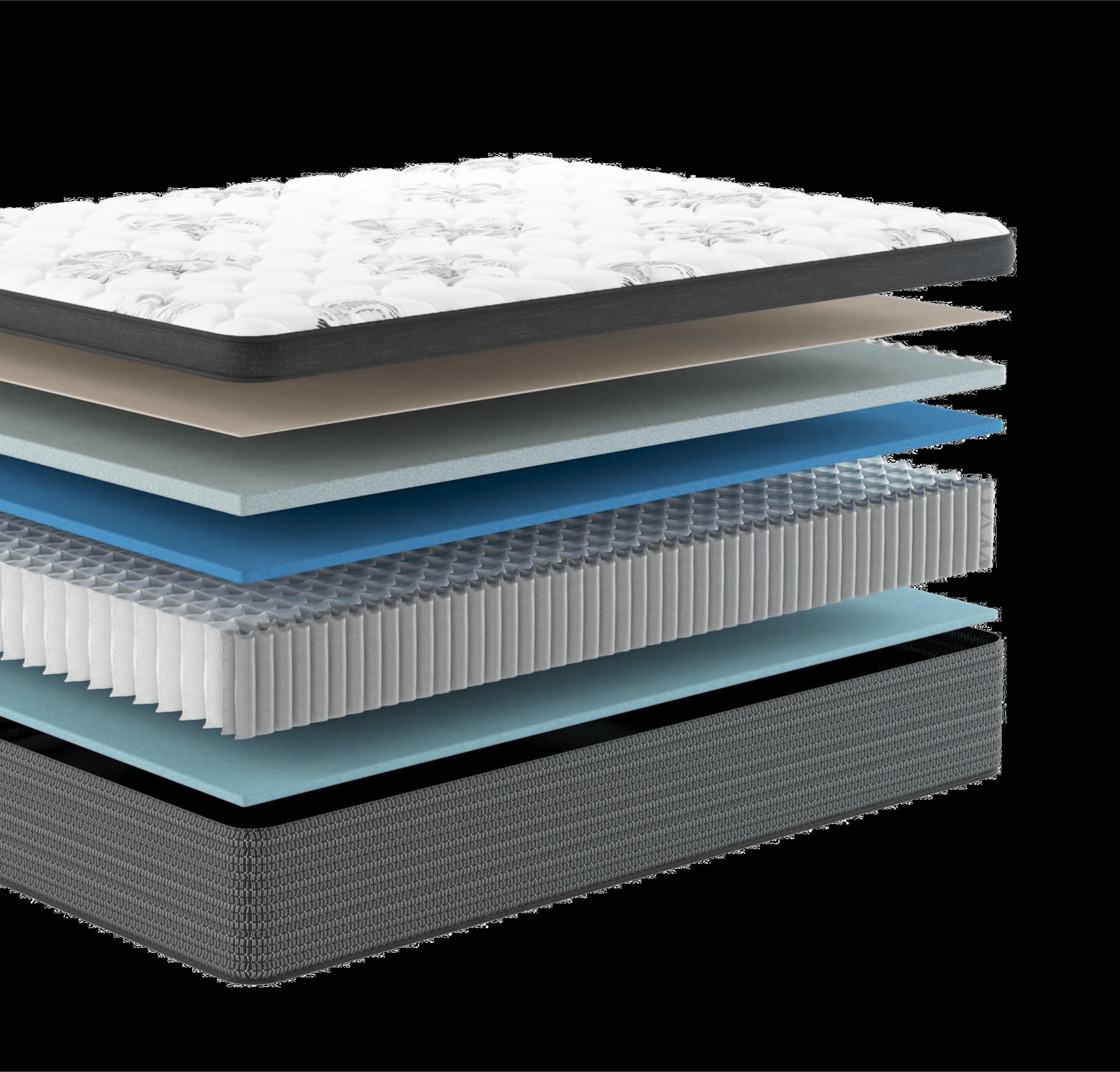 Luxury Plush Eurotop Full Size Mattress - Ultra Soft & Supportive for Bedroom, Guest Room, Dorm - Perfect for Side Sleepers & Back Pain Relief