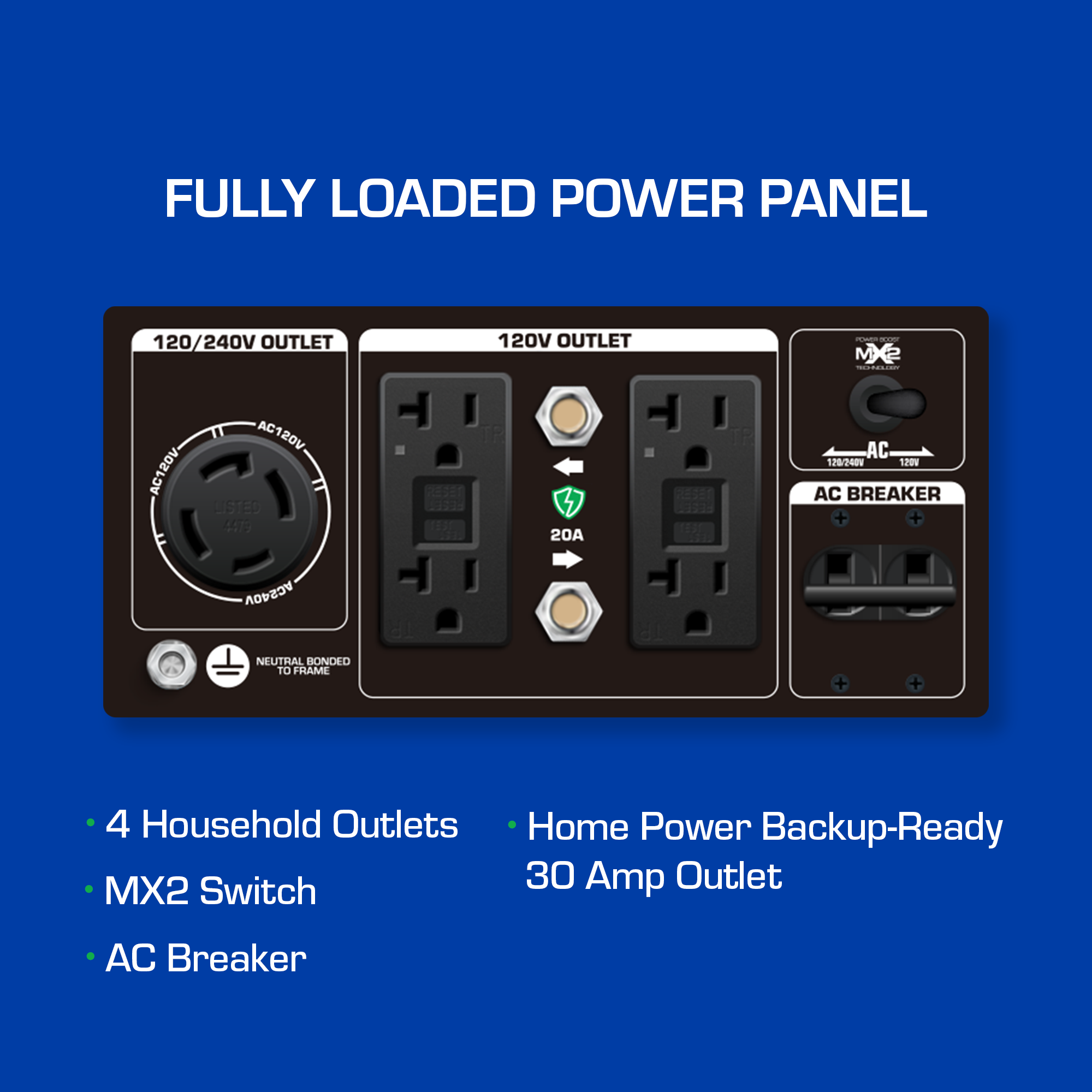 5500W Portable Gasoline Generator with CO Alert - Reliable Backup Power for Home, Camping & Outdoor Emergencies