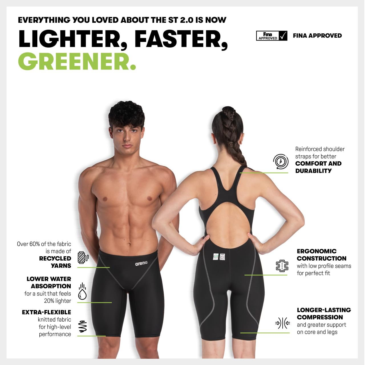ARENA Men's Racing Jammer Powerskin ST Next Knee-Length Tech Swim Suit - High-Performance Competitive Swimwear for Training & Championships