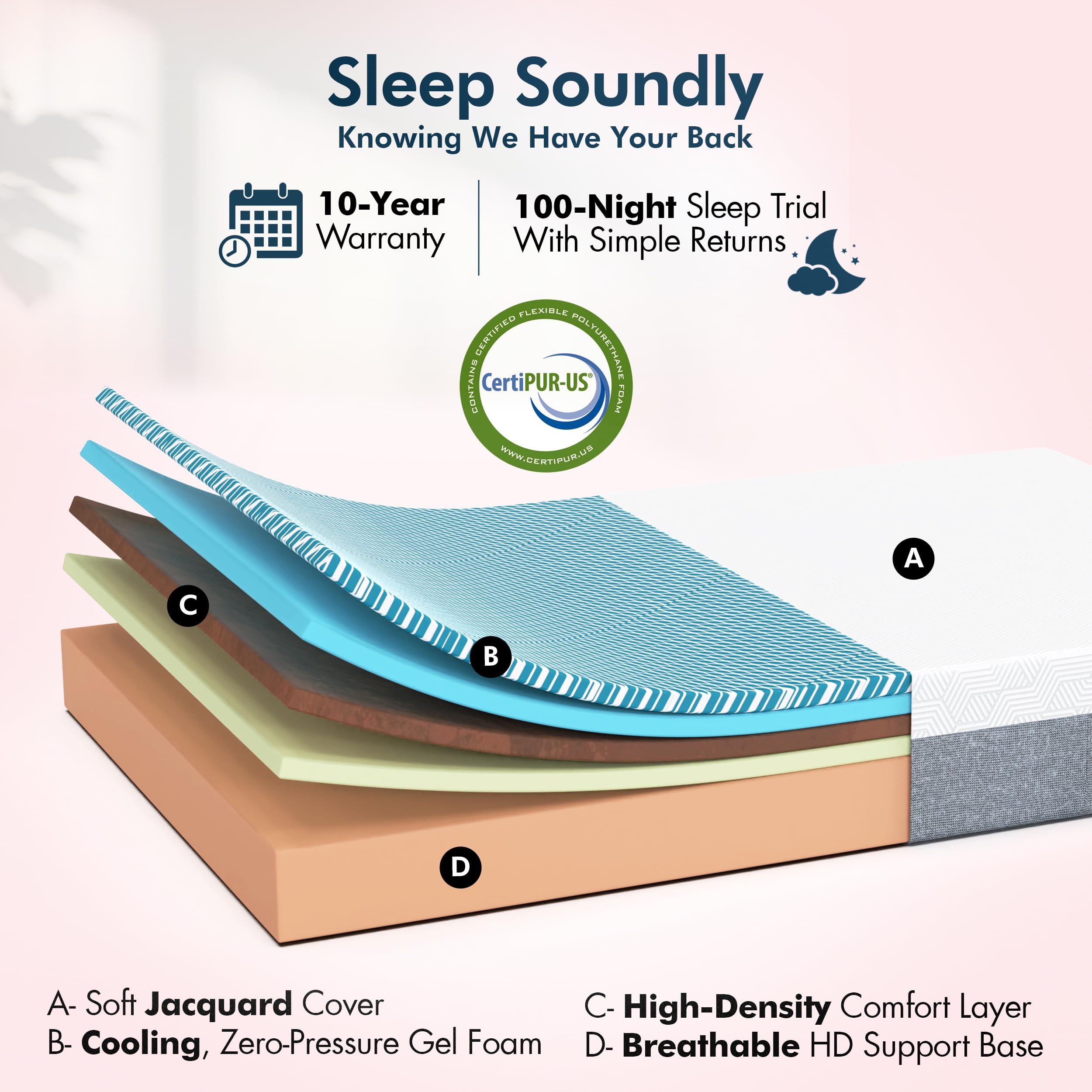 Adjustable Bed Frame with Cooling Gel Mattress & Massage - for Home Comfort & Relaxation