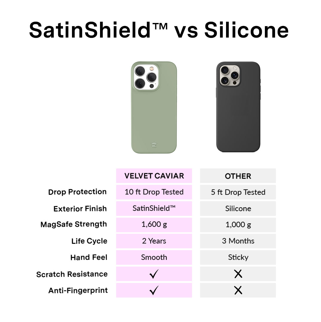 Smoky Sage iPhone Case - Premium Protective Cover for iPhone 13/14/15 Pro Max - Slim & Durable Shockproof Phone Case with Matte Finish - Perfect for Everyday Use, Travel & Outdoor Activities