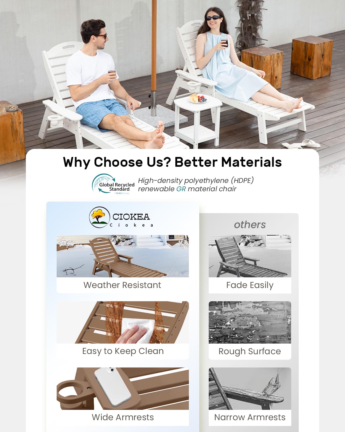 Outdoor Chaise Lounge Chair - 6-Position Adjustable HDPE Patio Lounge with Cup Holder for Poolside, Deck, Backyard & Lawn - Durable Teak Wood Design