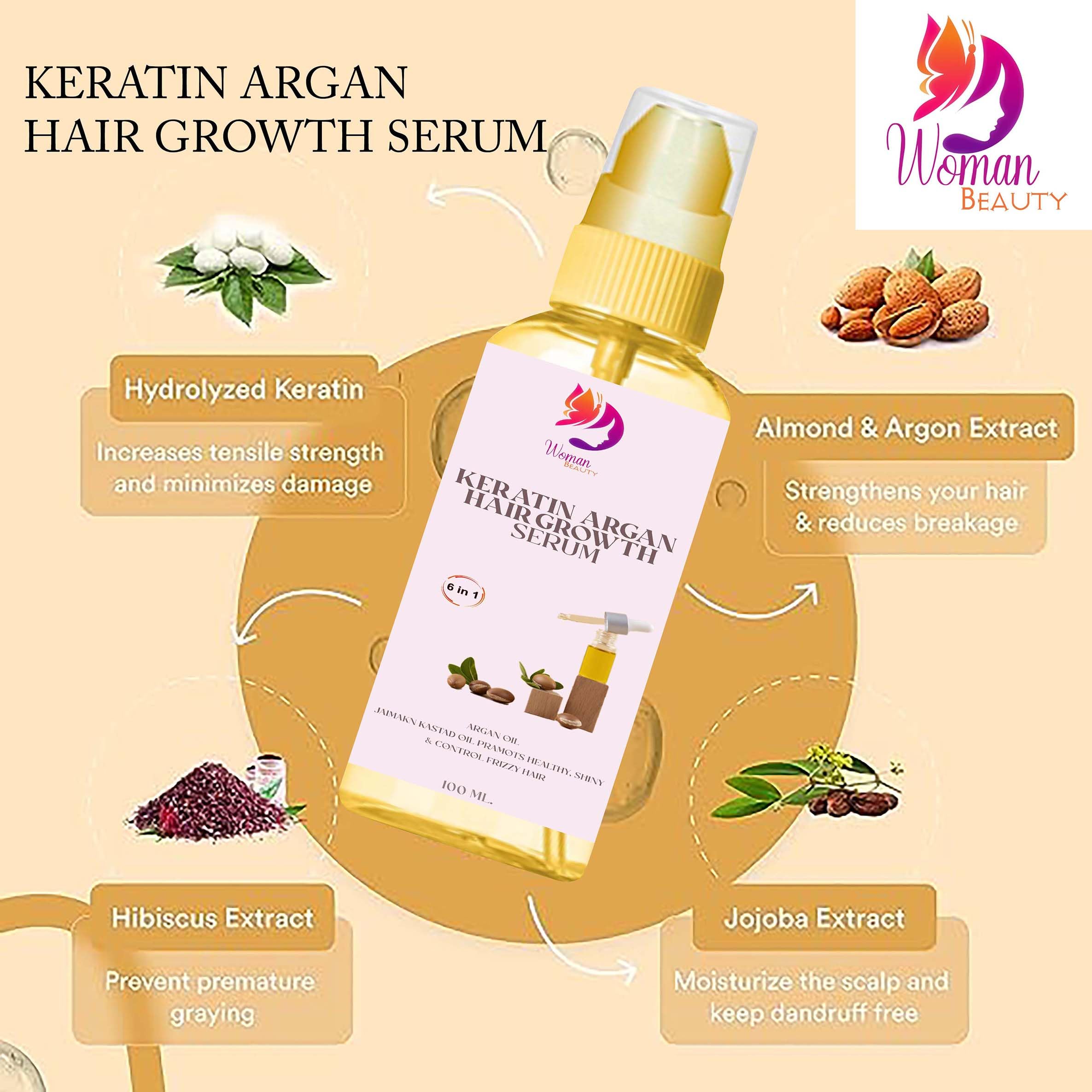 Keratin Argan Hair Growth Serum for Women - Promotes Faster Hair Growth & Strengthens Hair Health | Perfect for Thinning Hair, Dry Scalp & Damaged Hair Repair