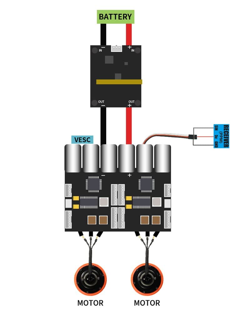 Flipsky 200A Anti Spark Switch Aluminum PCB/CASE V1.0 for Electric Skateboard, Ebike, Scooter & Robots - Perfect for DIY EV Projects, Power Control & High-Current Applications
