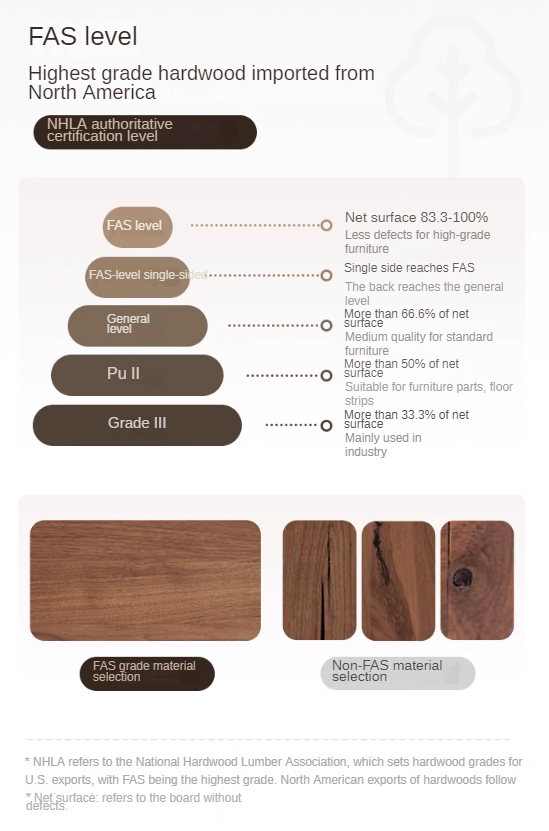 Solid Black Walnut Wood Rock Board Dining Sideboard - Rustic Kitchen Buffet for Farmhouse Dining Room & Entertaining