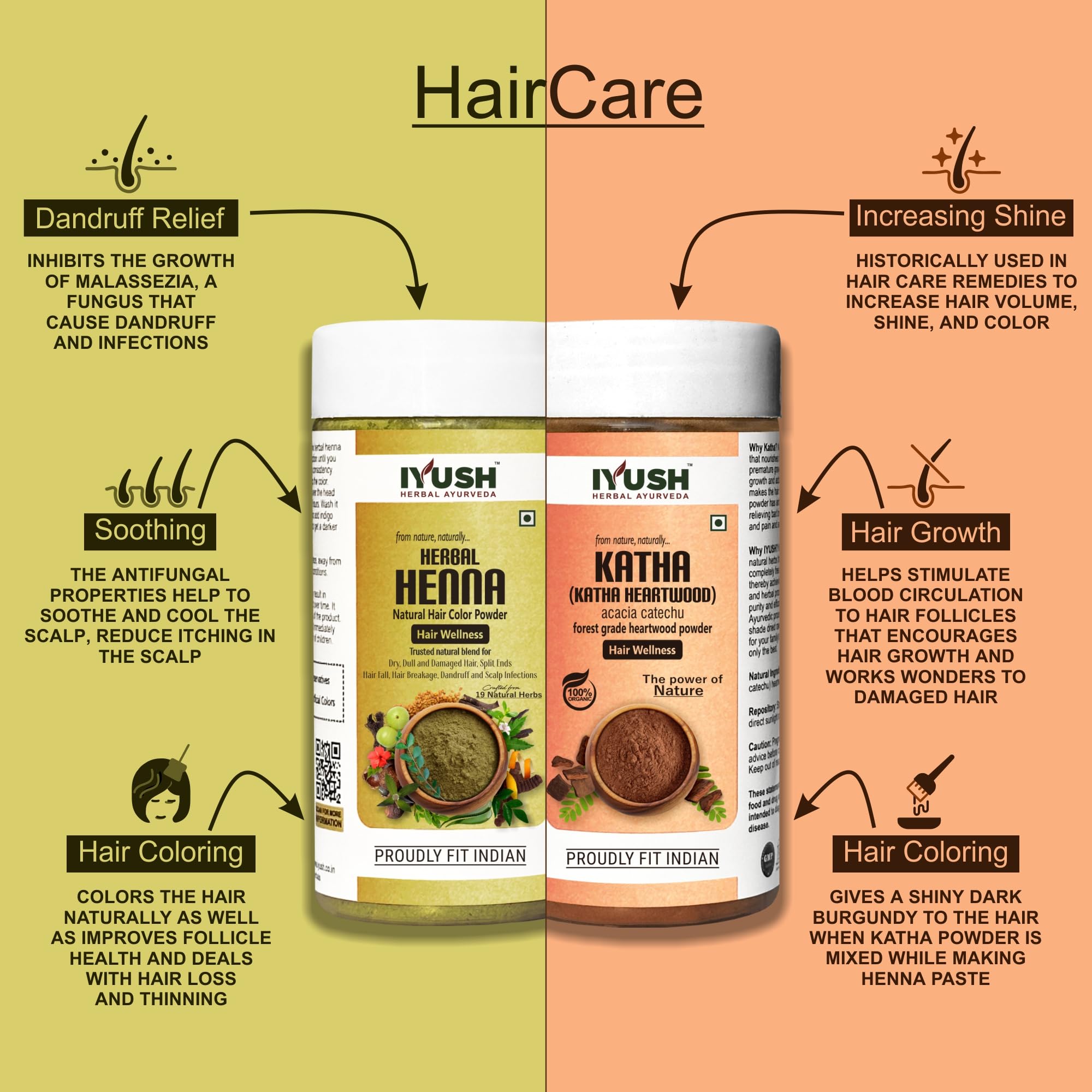 Natural Ayurvedic Herbal Mehndi & Katha Powder for Hair Coloring - 200g | Chemical-Free Herbal Hair Dye | Organic Hair Volume & Growth Treatment | Perfect for Gray Coverage, Henna Tattoos & Hair Care Routine