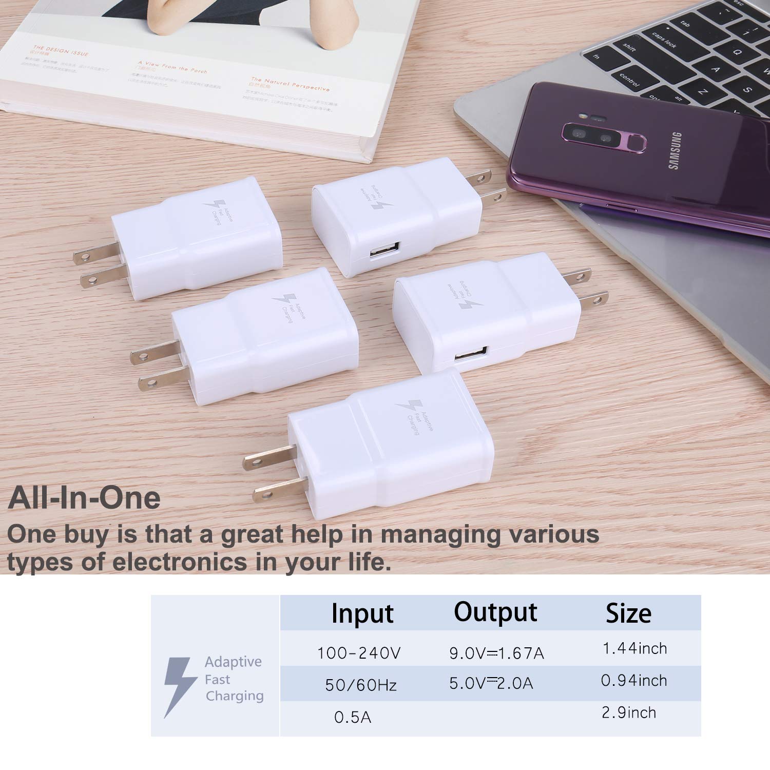 5-Pack USB-C Fast Charger Block - 18W PD Quick Charge Wall Adapter Compatible with Samsung Galaxy S21/S20/S10/S9/Note Series, iPhone 15/14/13/12, Google Pixel, LG, Huawei & Xiaomi - Perfect for Home, Office & Travel Charging Needs
