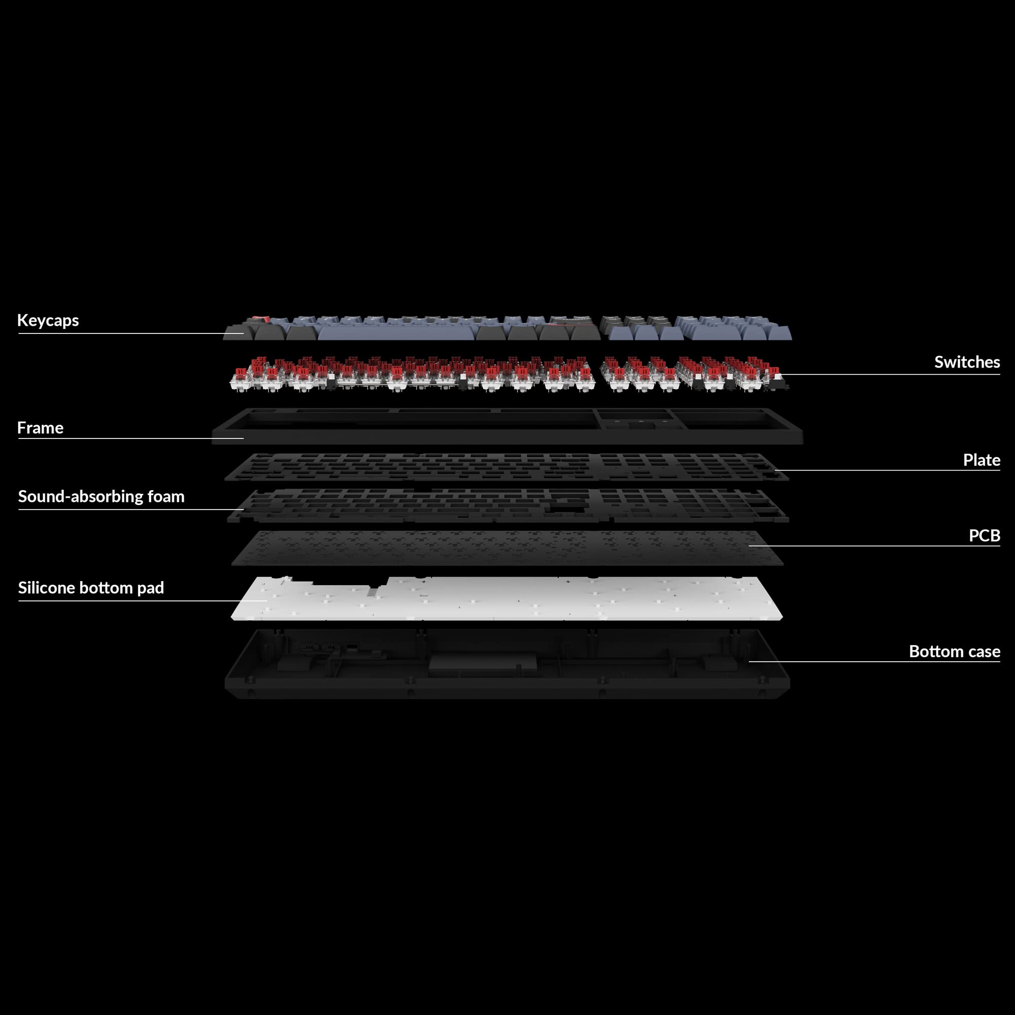 Keychron K10 Pro QMK/VIA Wireless Custom Mechanical Keyboard - Full Size Hot-Swappable Programmable Macro Keyboard with K Pro Banana Switches, PBT Keycaps for Windows/Mac/Linux - RGB Backlit for Gaming, Office & Typing Enthusiasts