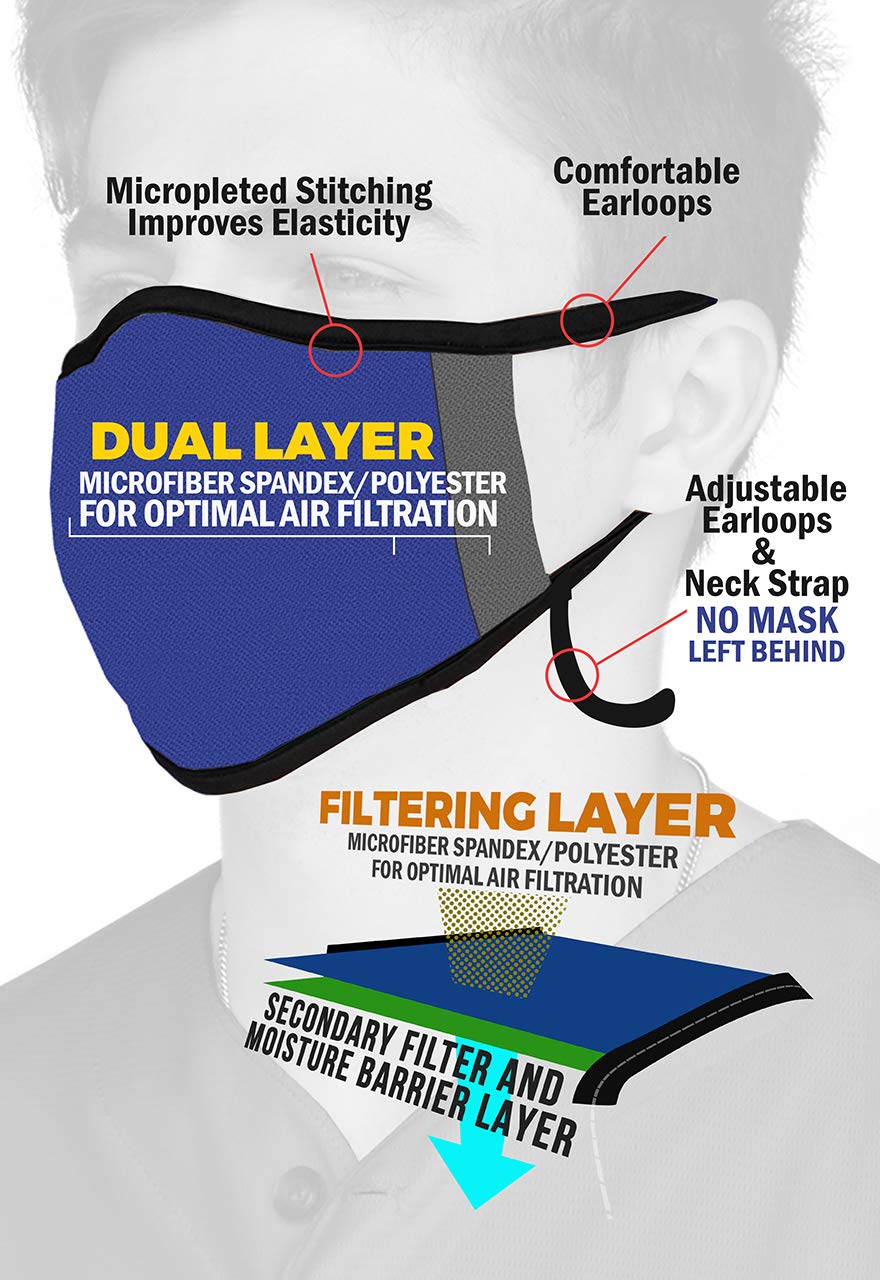 Kids Adjustable Face Masks Made in USA - Guardian Collection with Comfortable Adjustable Fit for Protection | Perfect for School, Travel & Outdoor Activities