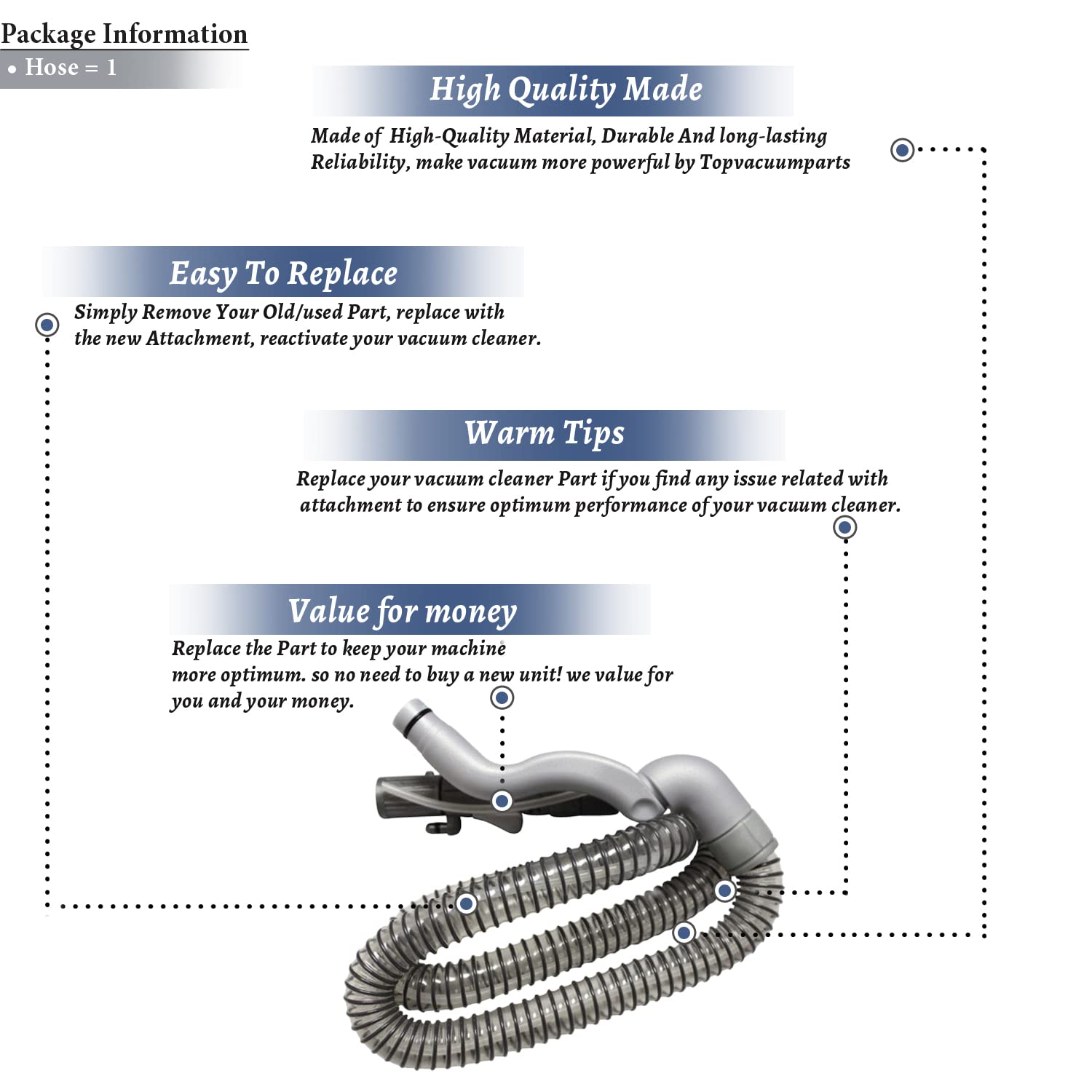 Bissell 1618470 Vacuum Hose Assembly - Replacement for Spot Bot 33N8 - Perfect for Home Cleaning