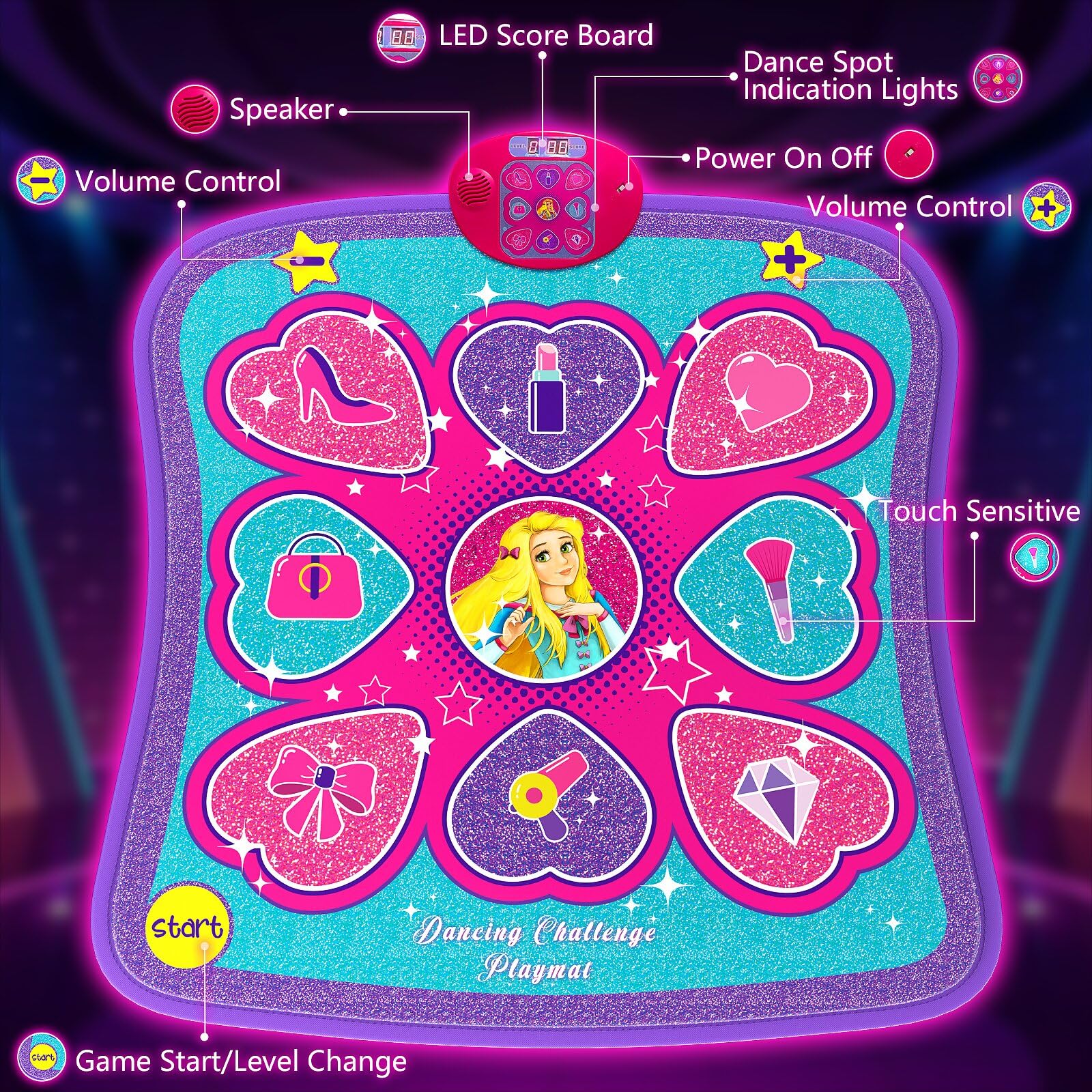 Best Dance Mat for 1 Year Old Girls - Pink & Blue Non-Slip Play Mat for Toddlers - Perfect for Birthday Gifts, Indoor Playtime & Early Childhood Development