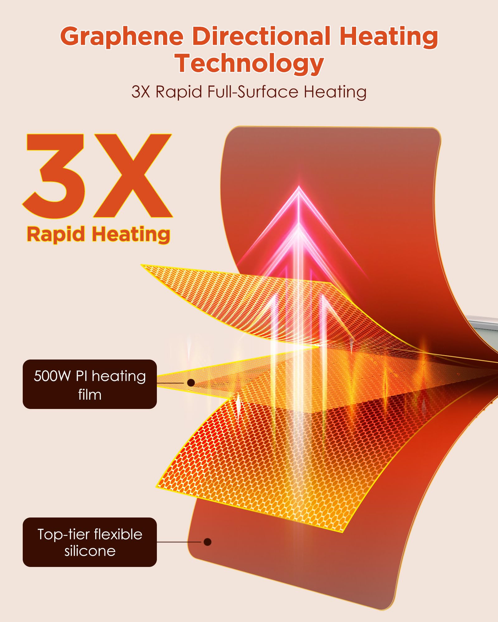 FEPPO Premium Graphene Heating Food Warming Mat - 6-Level Adjustable Temperature & 6-Hour Timer, Fast Electric Warming Tray for Buffet, Party, and Home Dining - Ideal for Keeping Meals Warm During Gatherings and Events