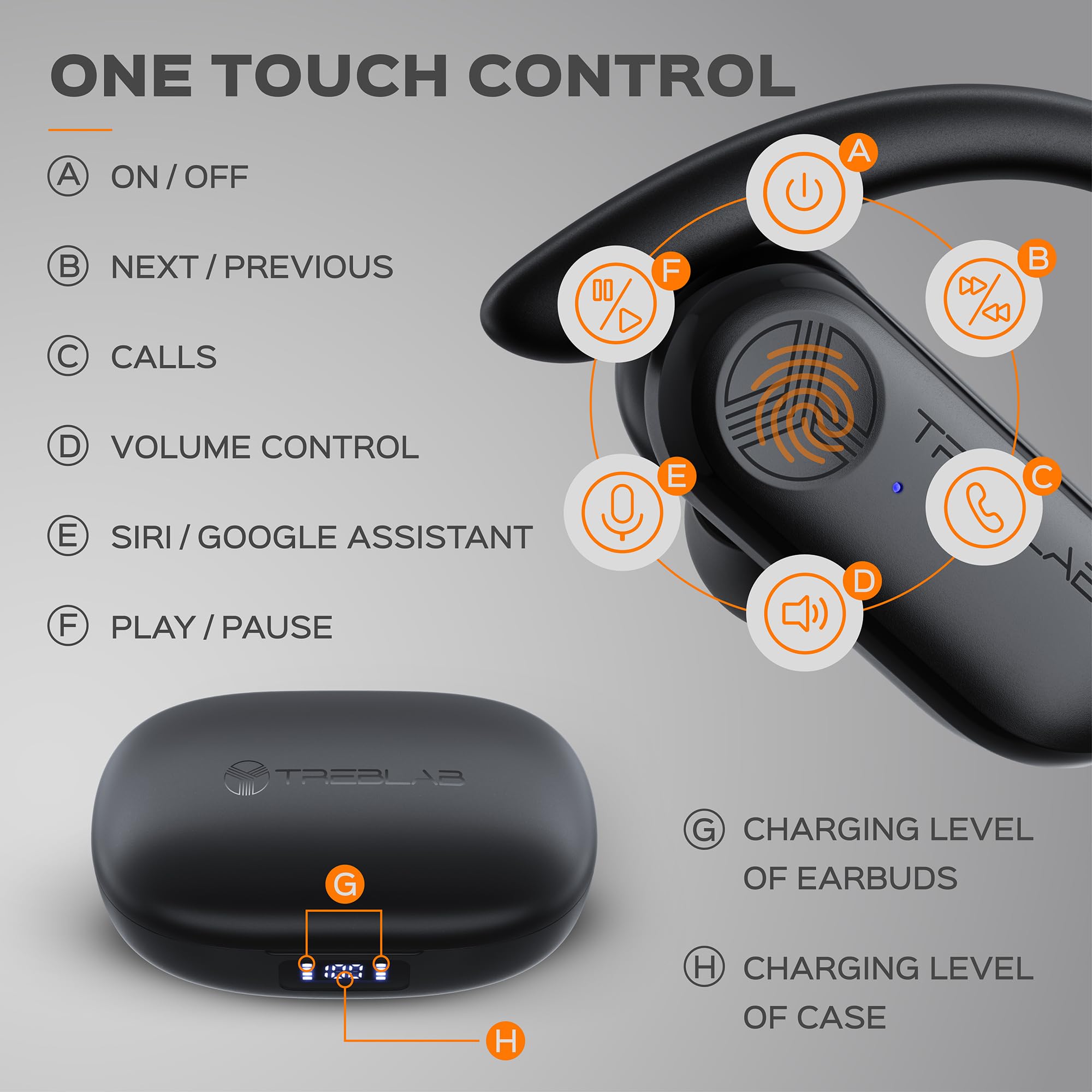 TREBLAB Z2 Wireless Bluetooth Over-Ear Headphones with Active Noise Cancelling, 35H Battery Life - Premium Sound for Travel, Work & Gym | X3 Pro True Wireless Earbuds with Bluetooth 5.3, 145H Playtime - Ideal for Running, Sports & Daily Commute