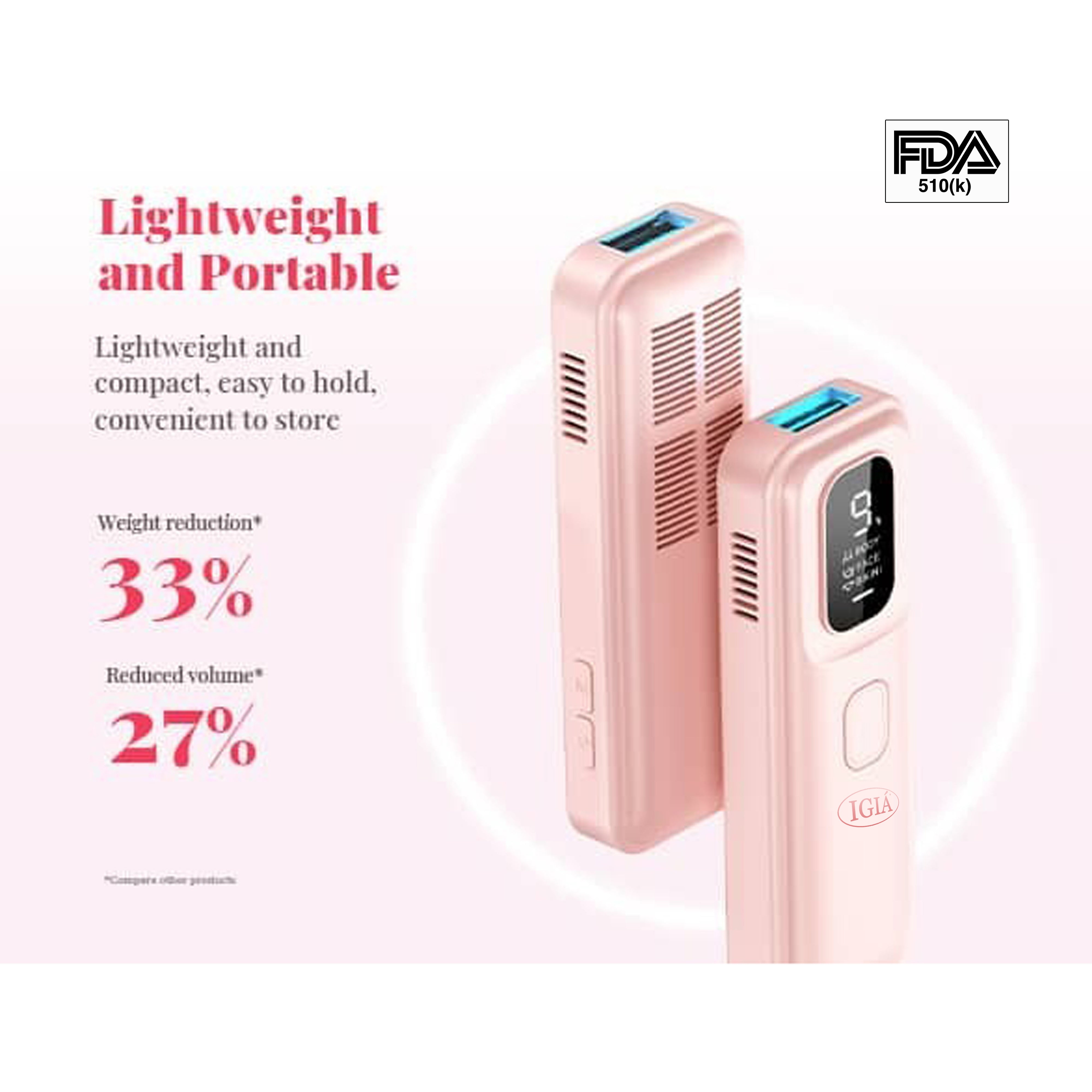 IGIA FDA 510k Approved IPL Hair Removal Device - Permanent Hair Remover for Face, Legs, Underarms & Bikini Line - At-Home Laser Hair Removal System for Women & Men - Painless & Effective Solution for Smooth Skin