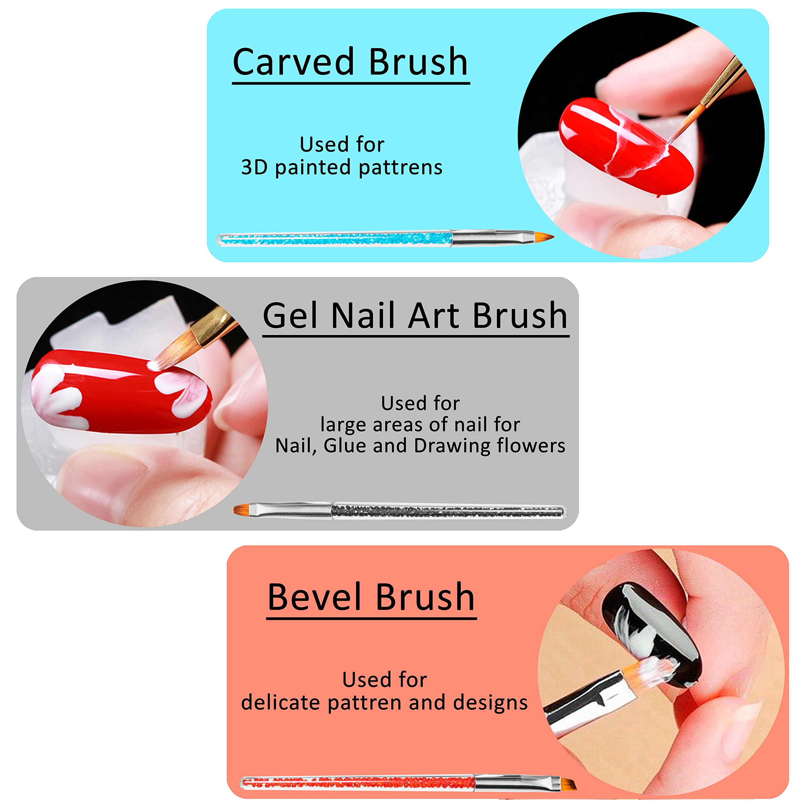 HOMEREVEL 5-Piece Nail Art Brush Set for Precise Designs & Fine Detailing - Professional Salon & DIY Home Manicure Kit - Perfect for Gel Polish, Acrylic Nails & Creative Nail Art Designs